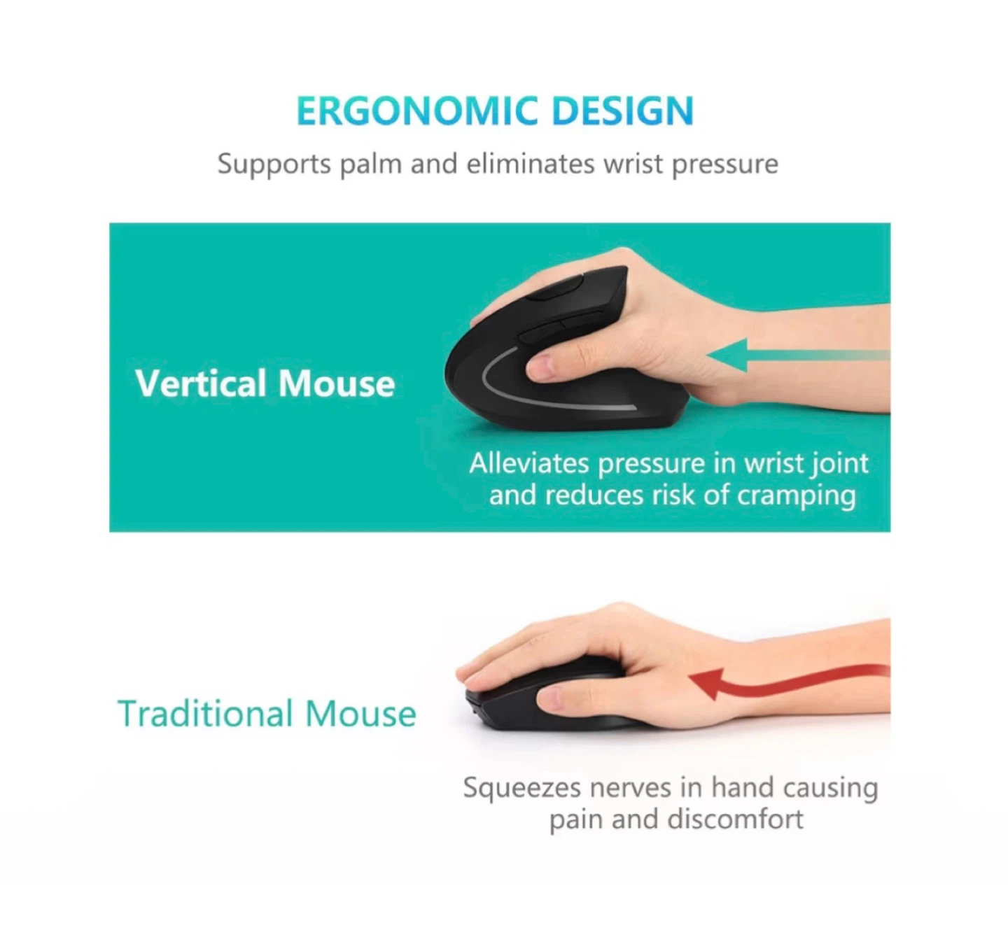 Brand new Ergonomic Mouse - photo 3