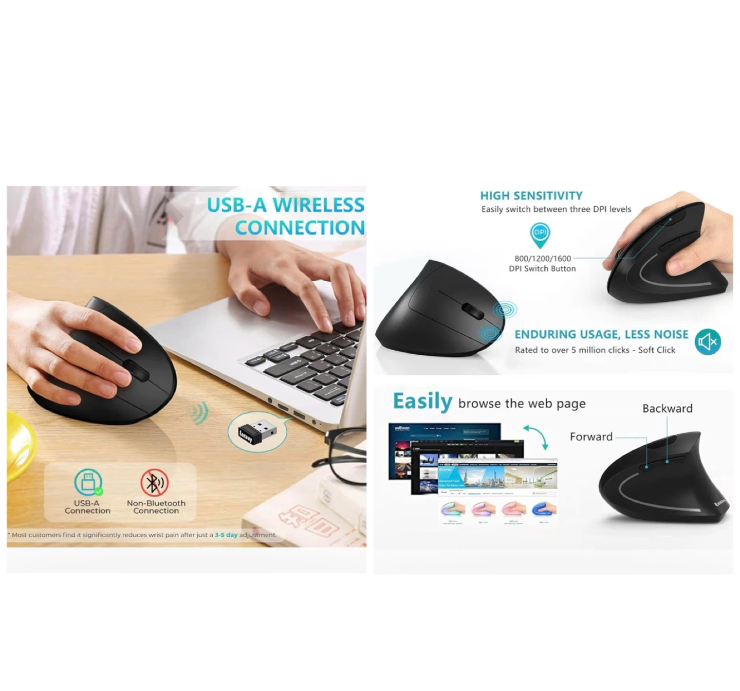 Brand new Ergonomic Mouse - photo 5
