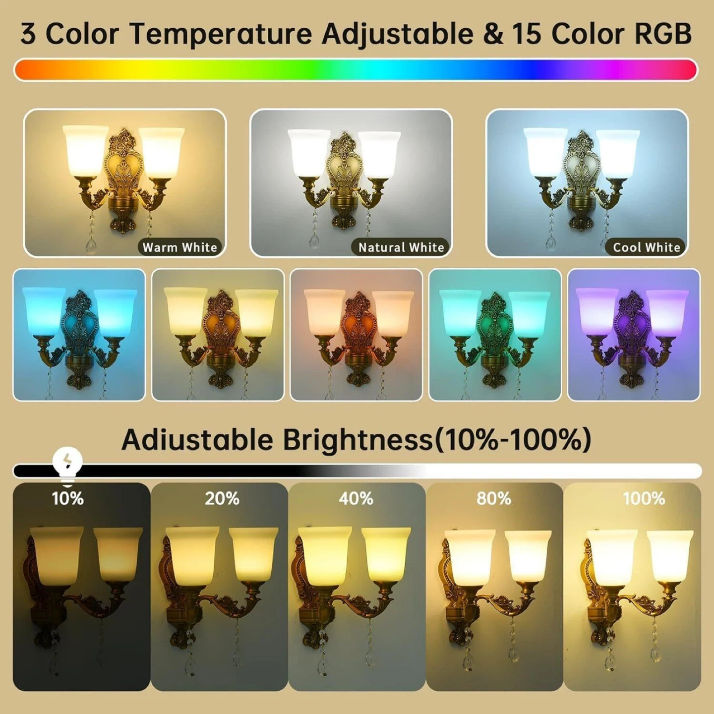 Hoxiya Battery Operated Wall Sconce 2-Light - BNIB - photo 2