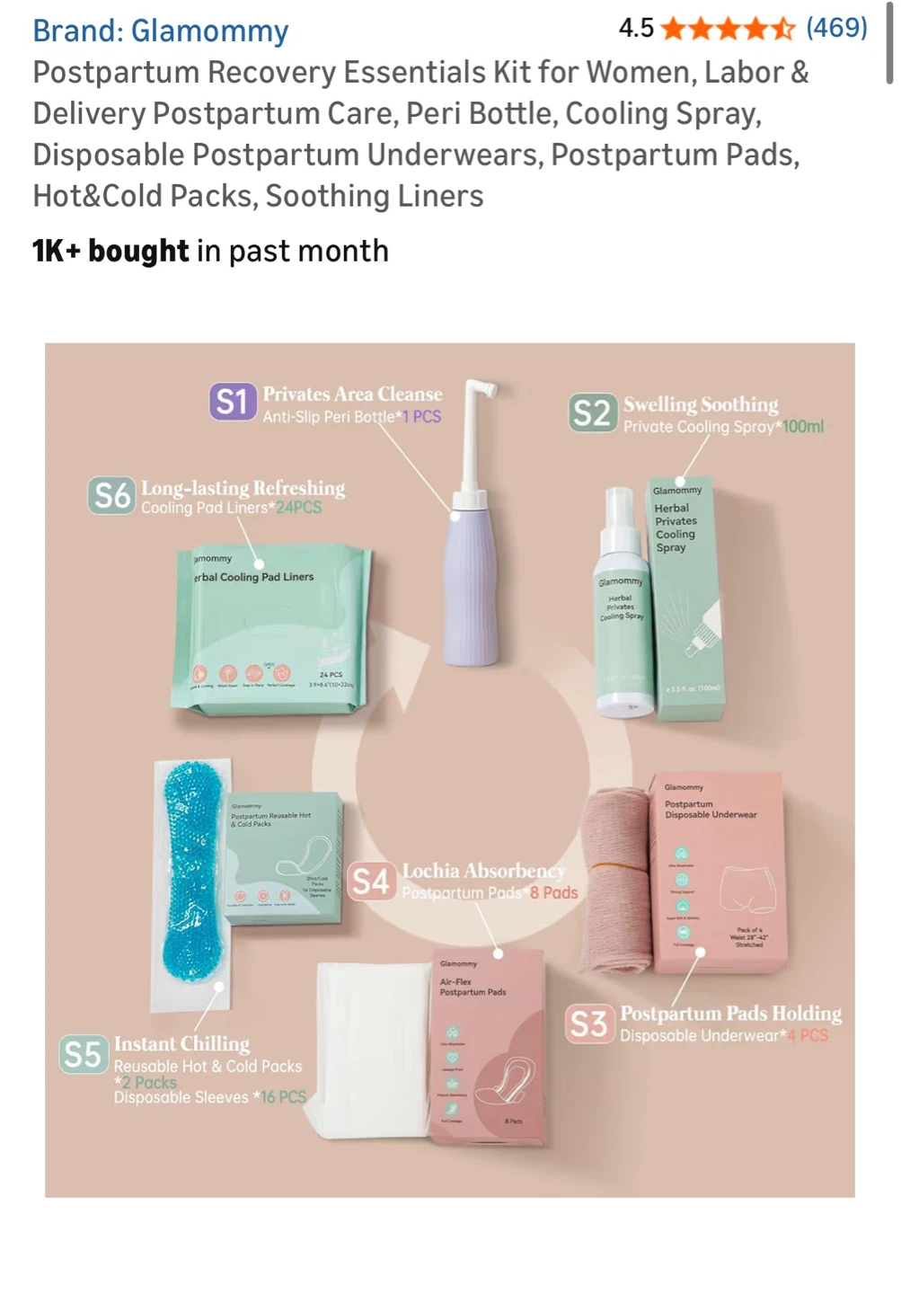 Glamommy Postpartum Recovery Essentials Kit - photo 2