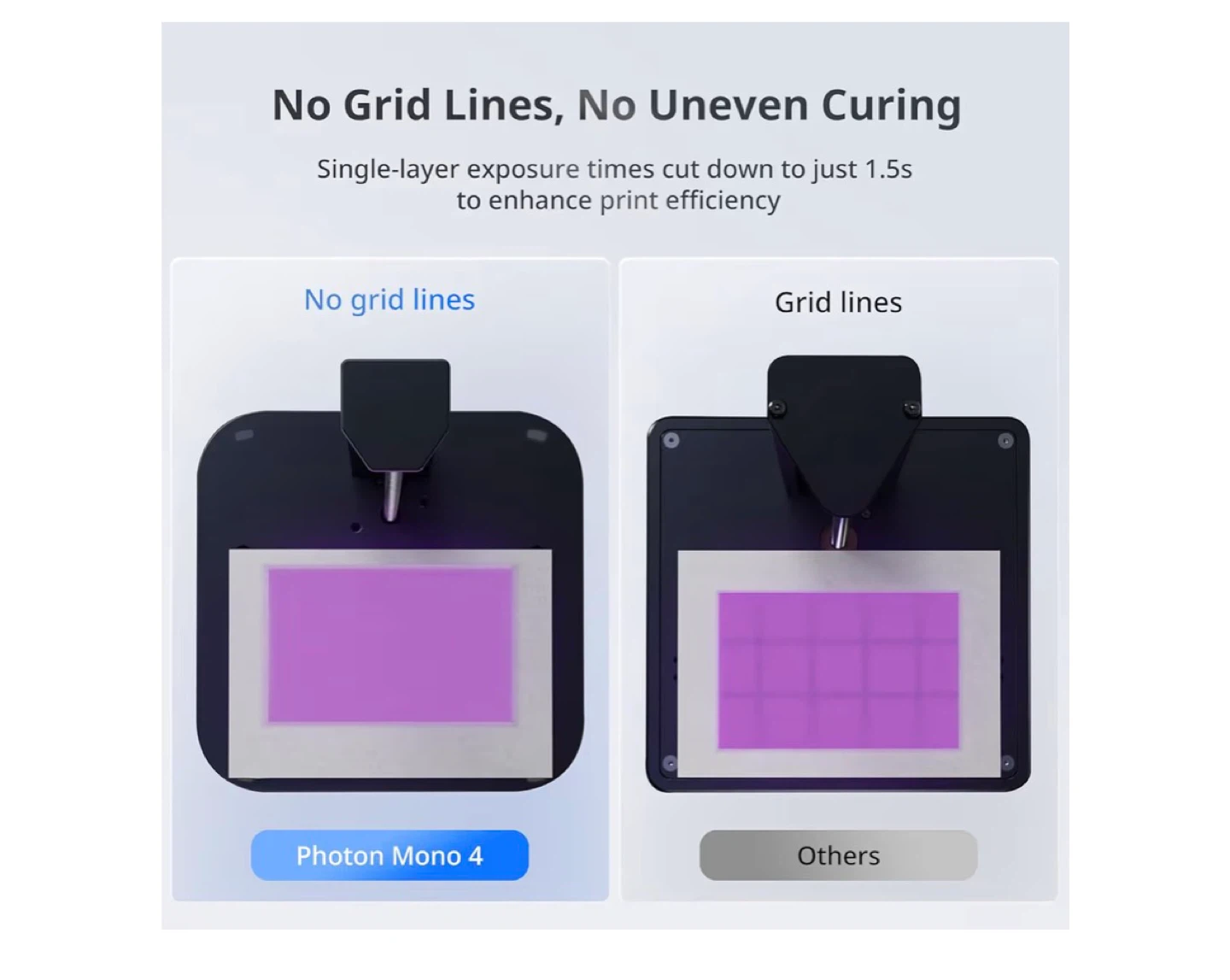 Anycubic Photon Mono 4K Resin 3D Printer - photo 3