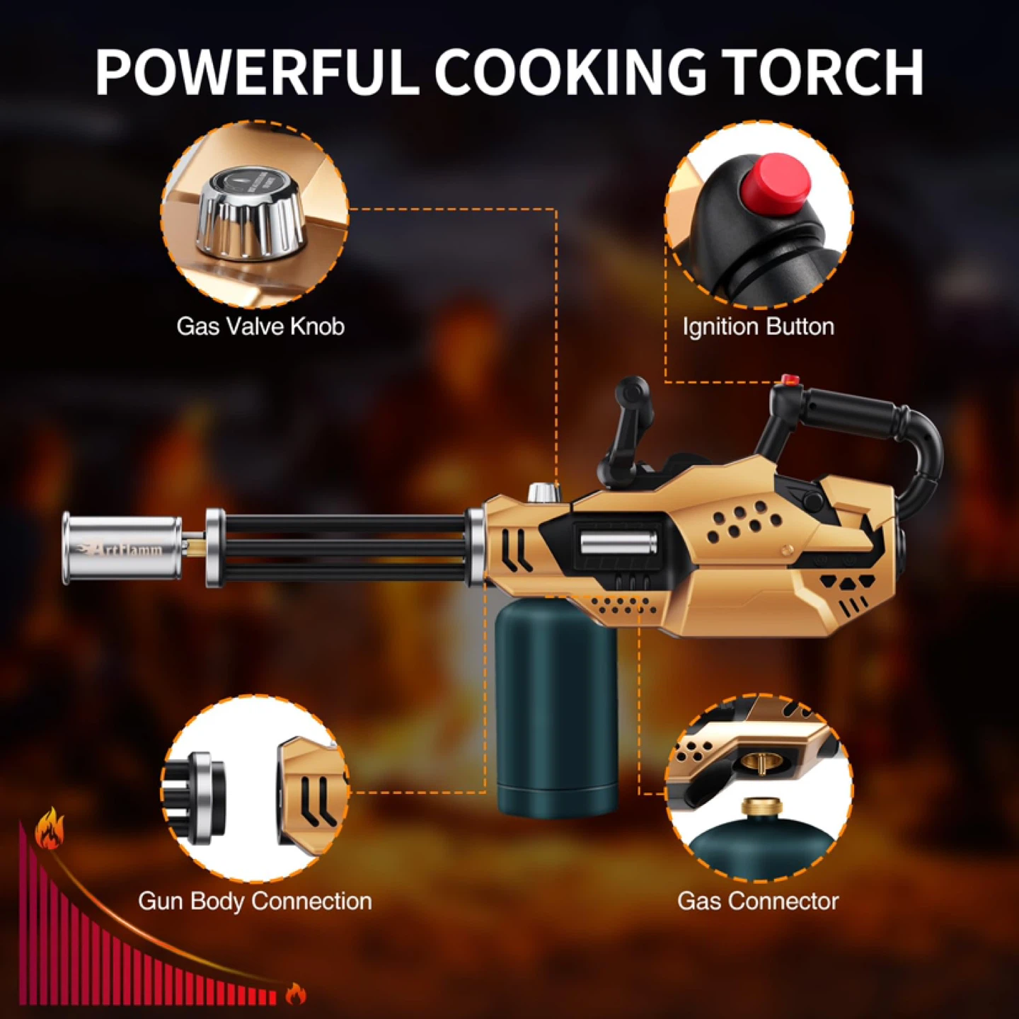 ARTFLAMM Powerful Propane Torch, Kitchen Blow Torch Gun - photo 2