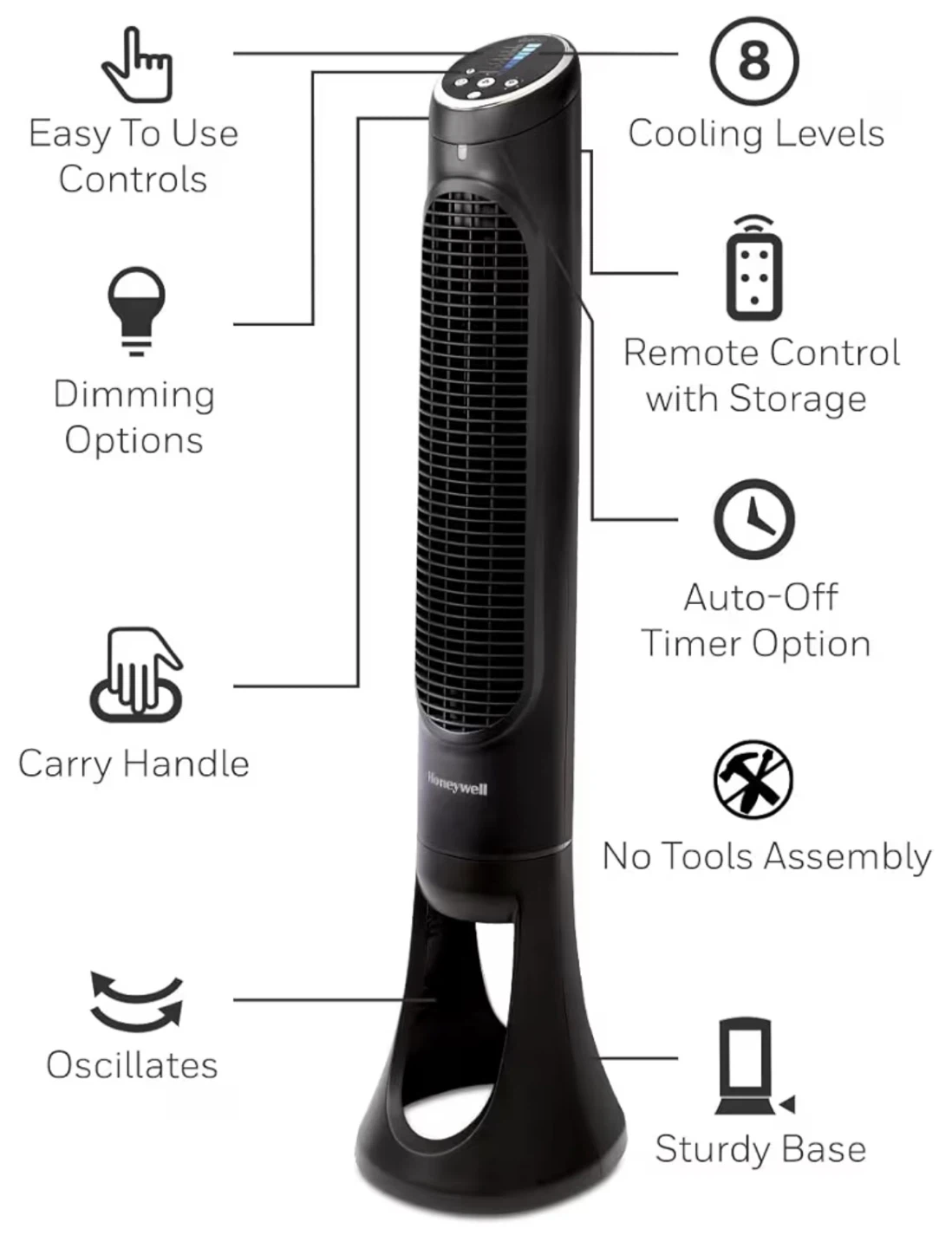Honeywell QuietSet 8 Whole Room Tower Fan HYF290BC - Black - photo 3