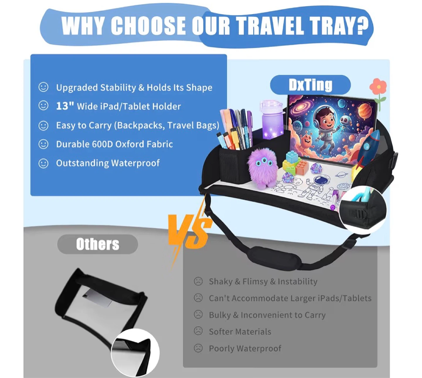 Kids Travel Tray with iPad/Tablet Holder - photo 5
