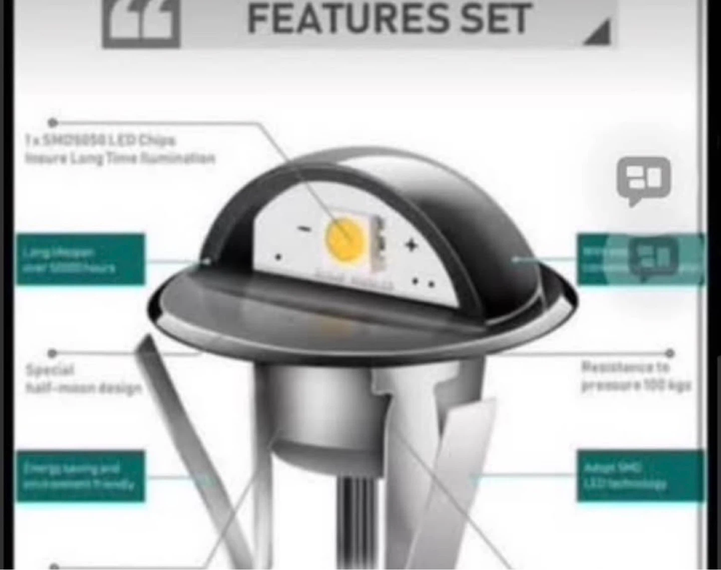 LED Deck Lights Set - photo 4