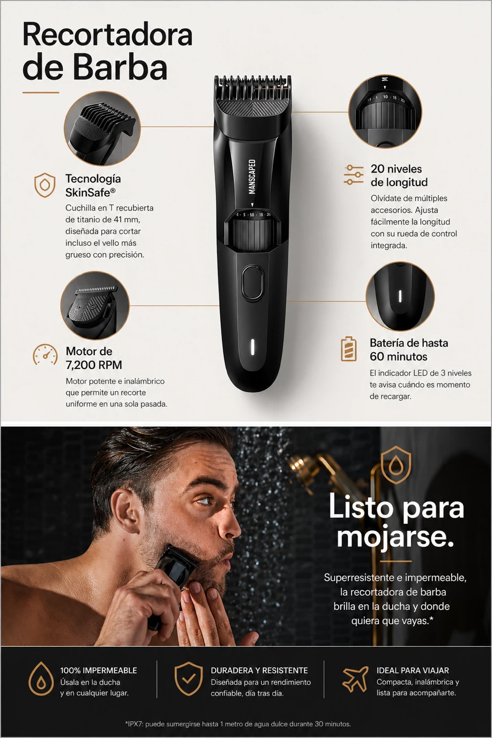 MANSCAPED The Beard Hedger Electric Beard Trimmer - photo 5