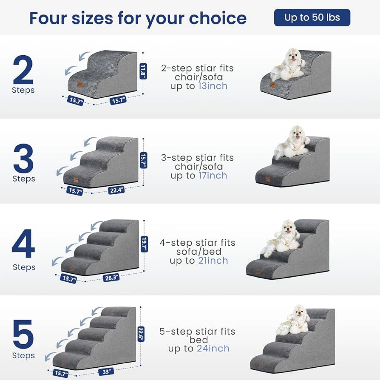 GoGoBunny Ramp Dog Stairs - 3-Step, Grey - BNIB - photo 4