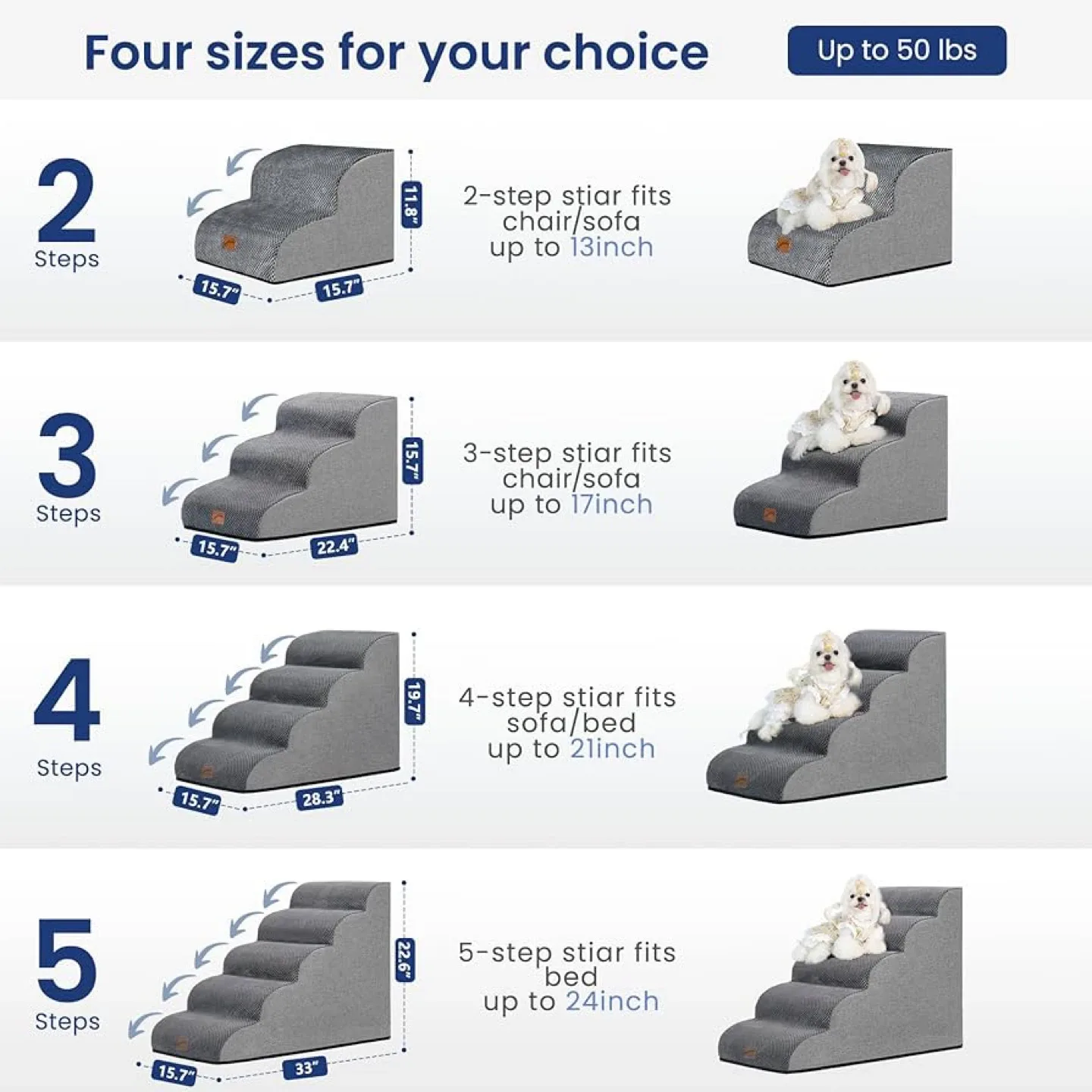 GoGoBunny Ramp Dog Stairs - 3-Step, Grey - BNIB - photo 4
