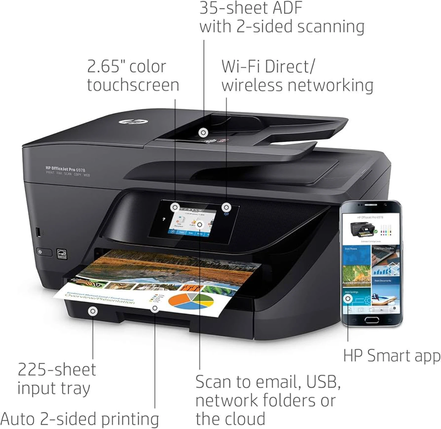 HP OfficeJet Pro 6978 All-in-One Printer - photo 2
