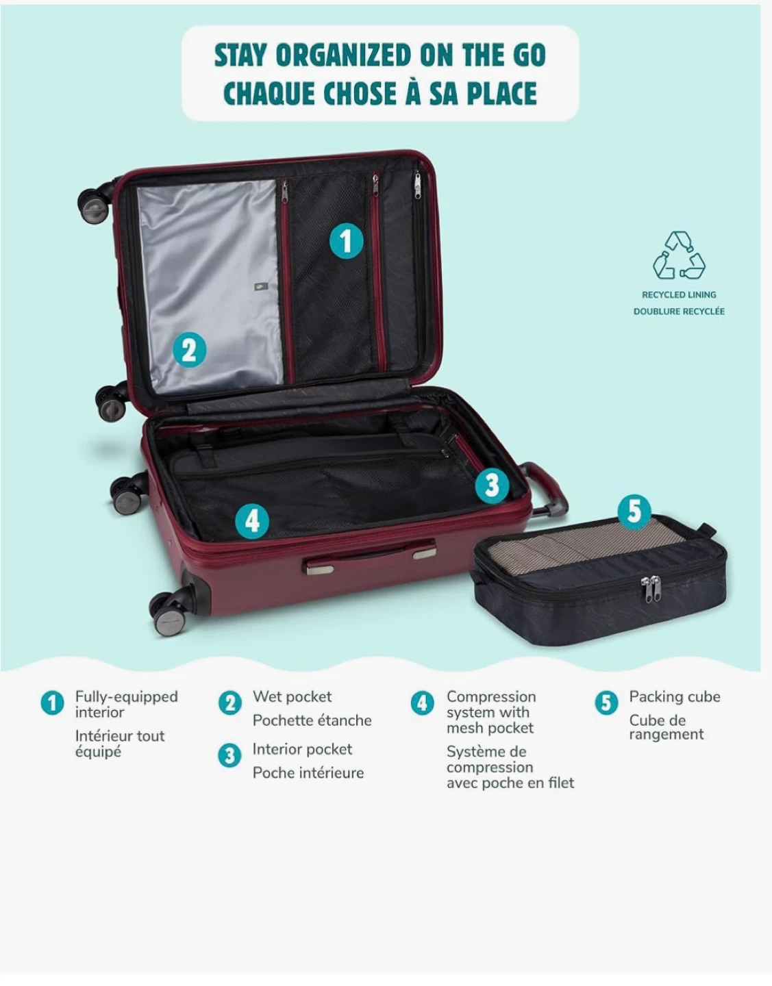 Atlantic Propeller Collection Luggage - photo 5