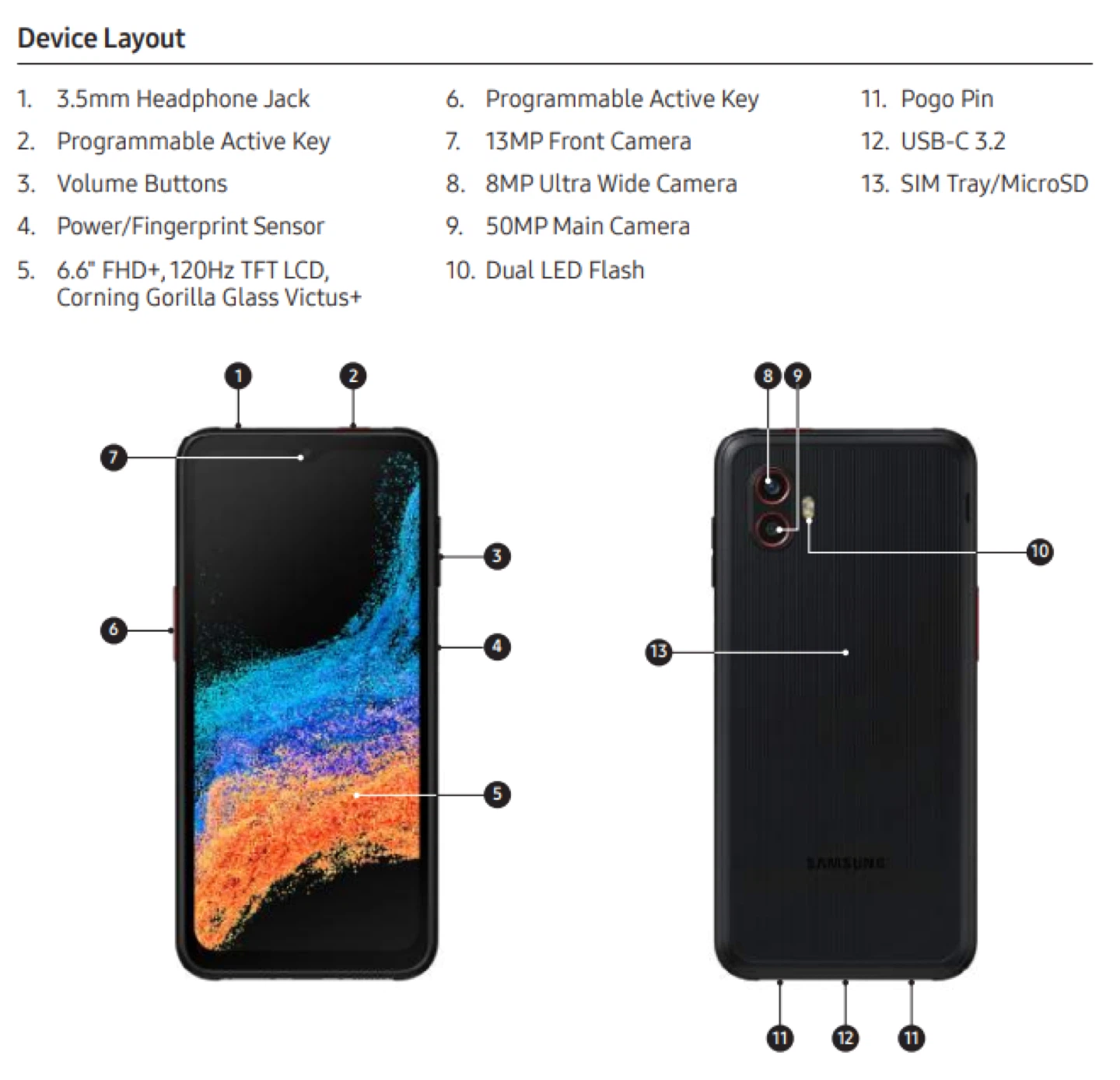 Durable Samsung Galaxy XCover Pro 6 - photo 4