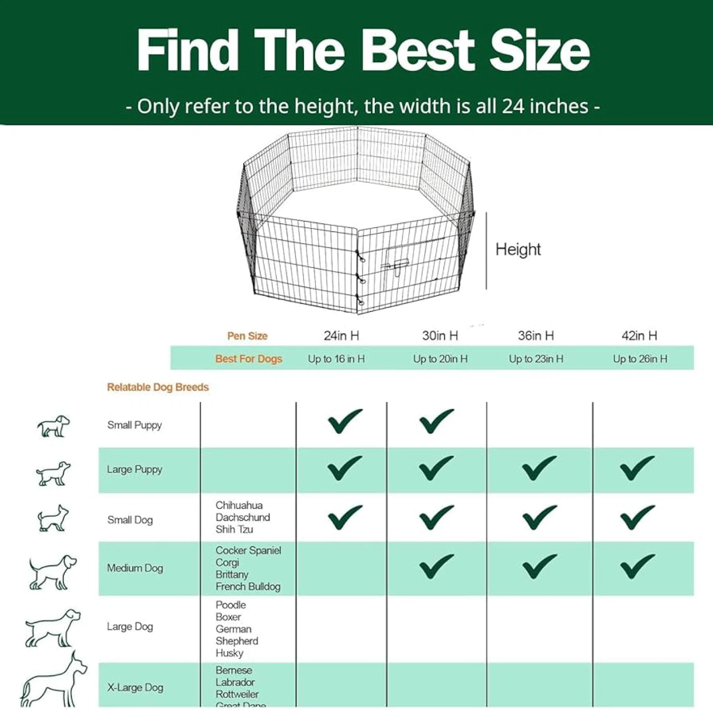 PJYuCien 8 Panel Pet Playpen - Brand new - photo 5
