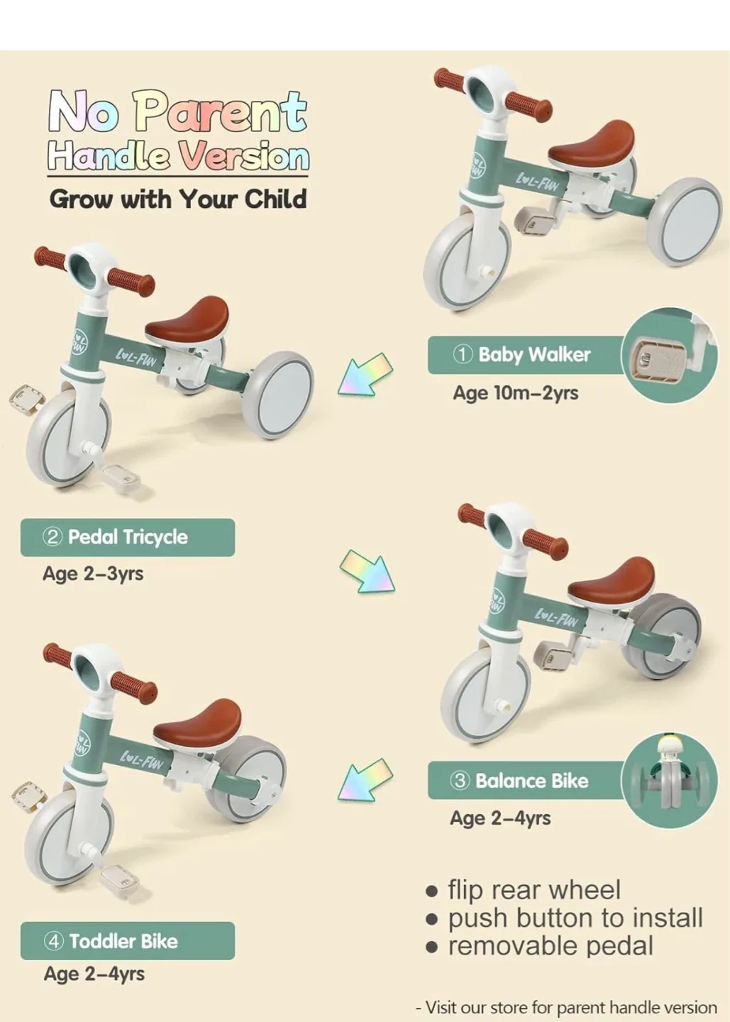 LOL-FUN 4-in-1 Toddler Balance Bike / Tricycle T42 - photo 3