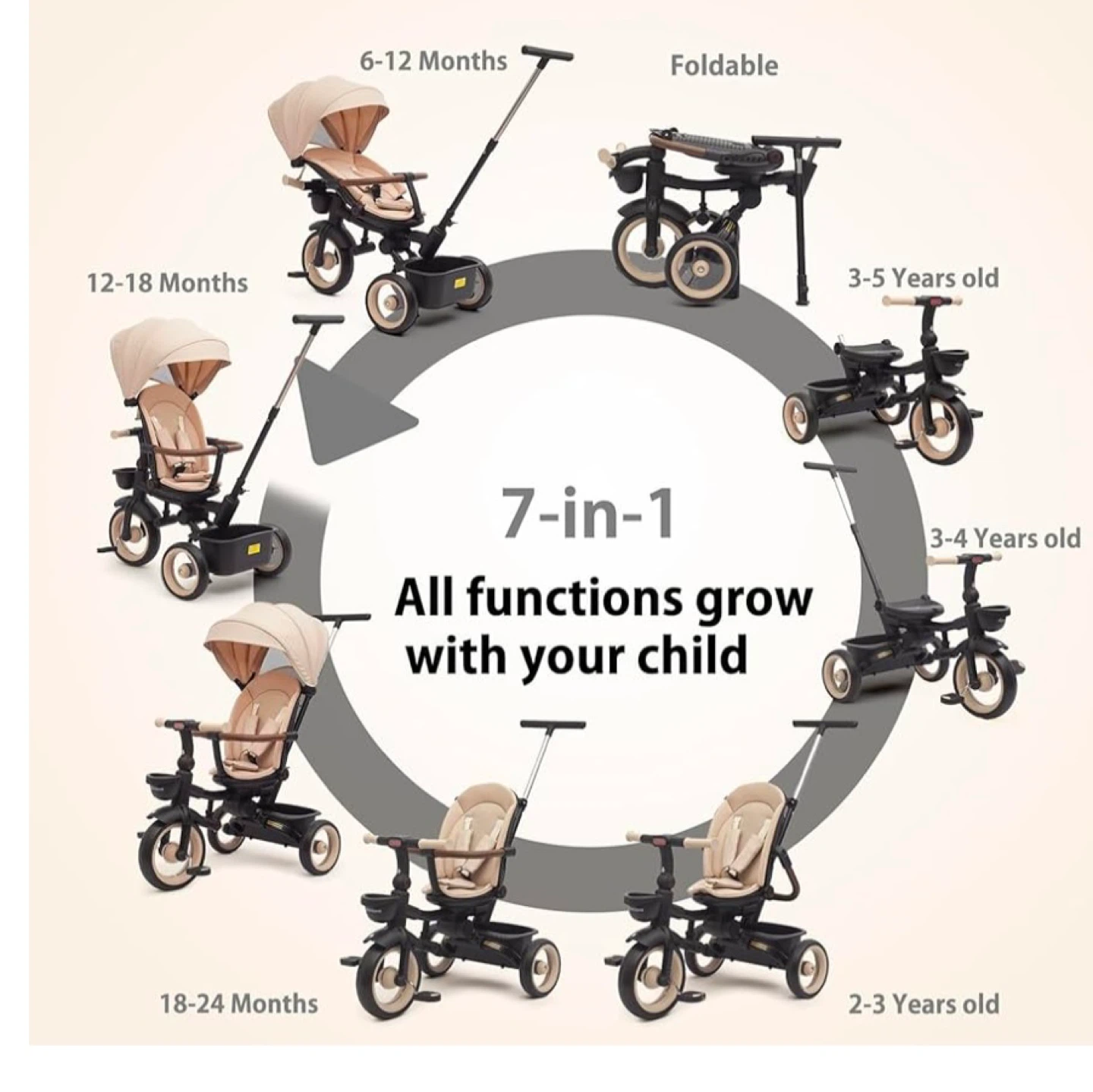 7-in-1 Kids Tricycle with Parent Handle - Beige - photo 2