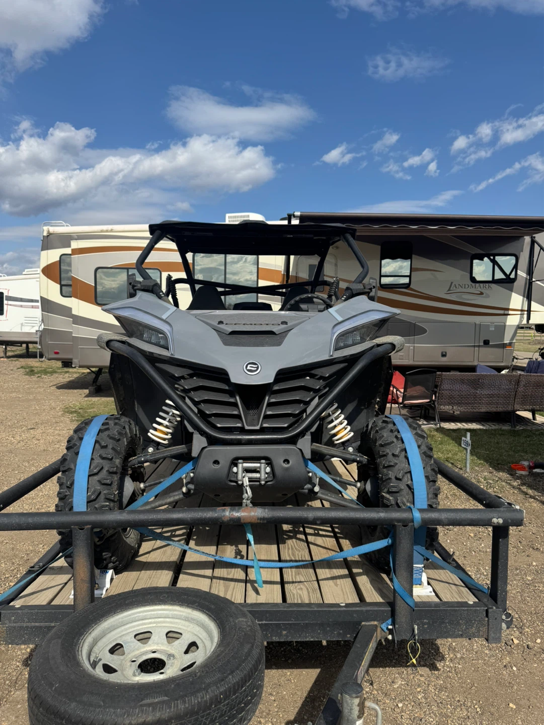 CFMOTO ZFORCE Sport Side-by-Side