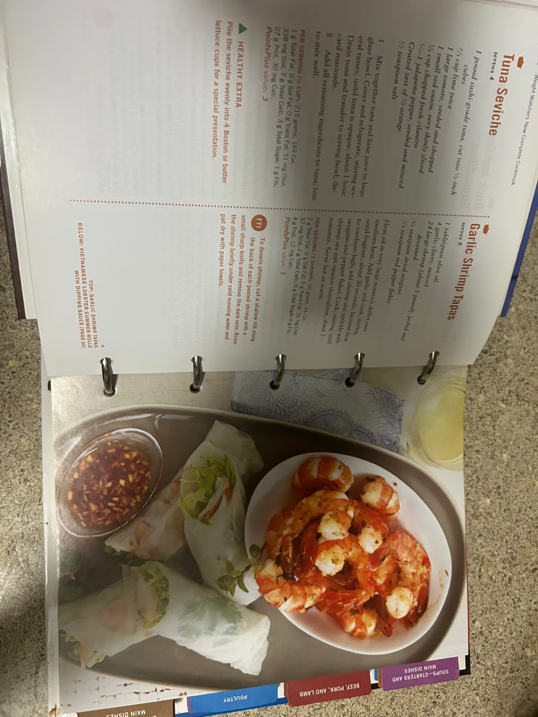 Weight Watchers New Complete Cookbook - photo 3