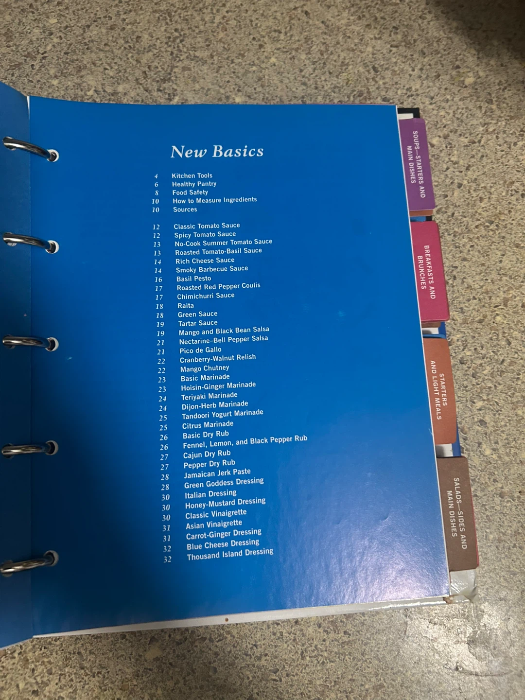 Weight Watchers New Complete Cookbook - photo 2