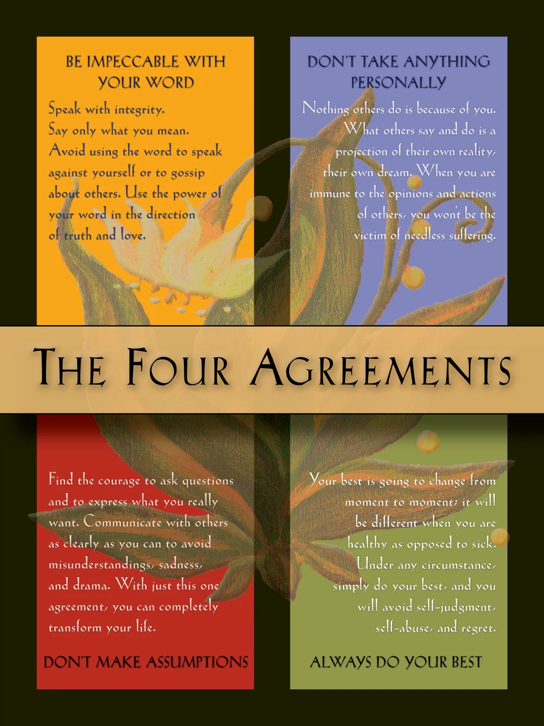 The Four Agreements Motivational Poster