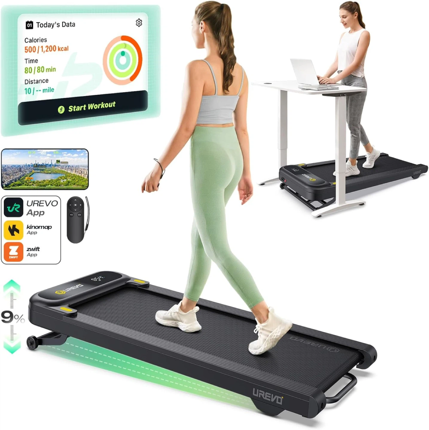 UREVO Under Desk Treadmill