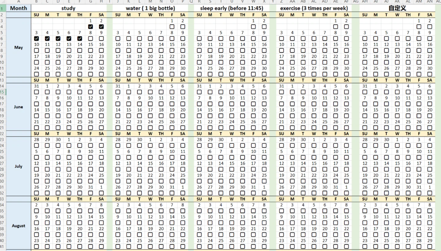 Habit Tracker Spreadsheet - photo 3