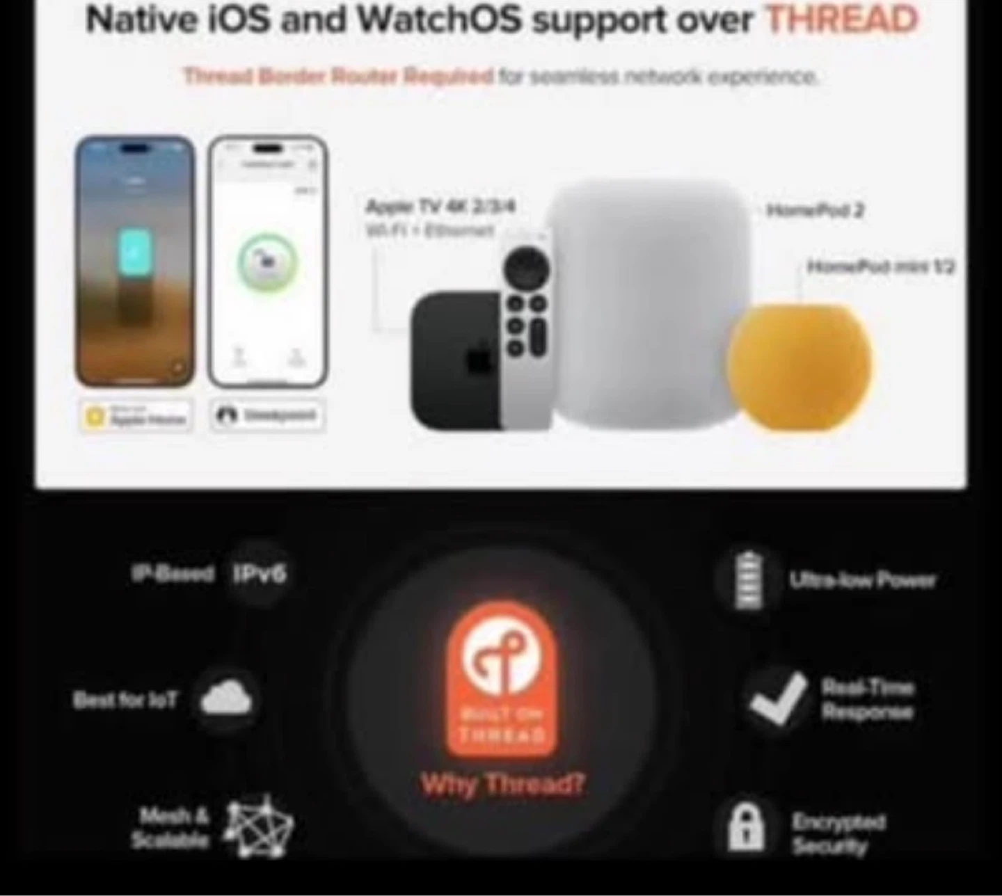 August Wi-Fi Smart Lock, Keyless Home Entry - photo 4