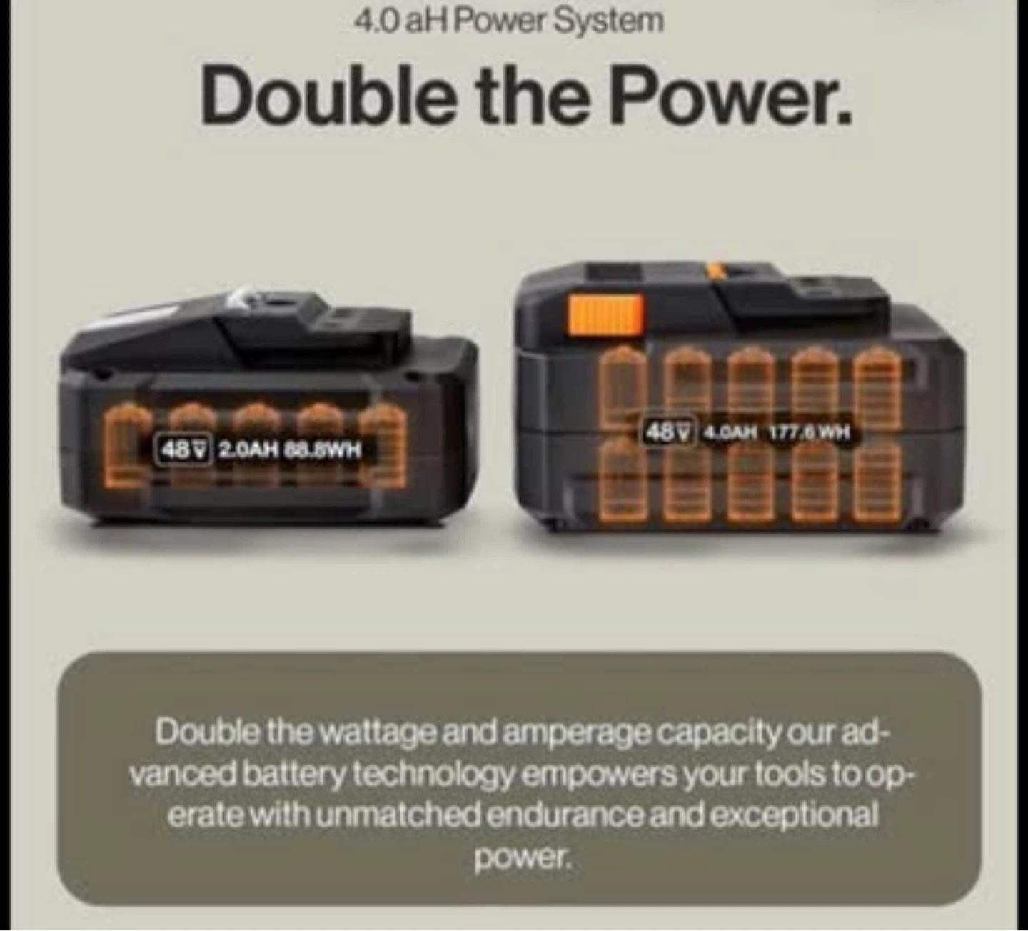 Super Handy 48V 4.0Ah Lithium Battery - photo 4