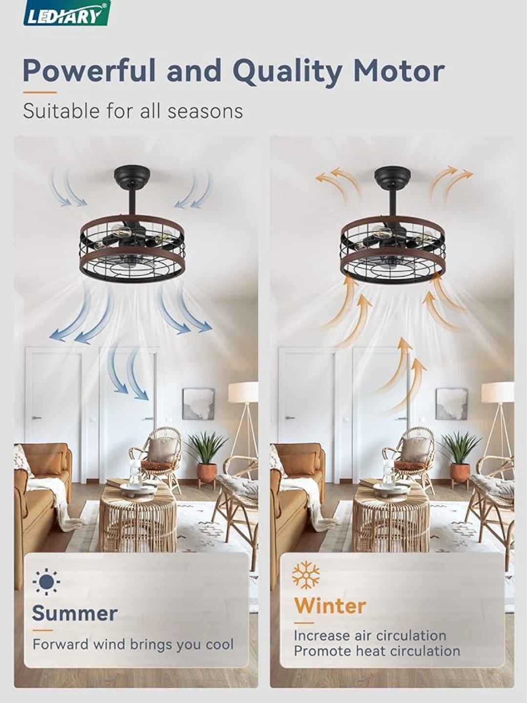 LEDARY 4-Light Industrial Ceiling Fan - photo 2