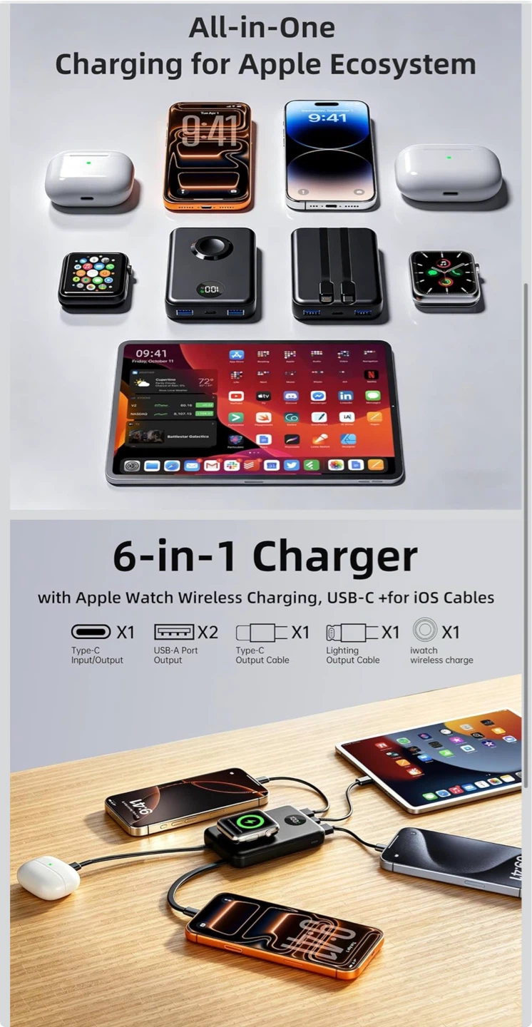 P3 Portable Charger with Built-in Cable - 15000 mAh - photo 2