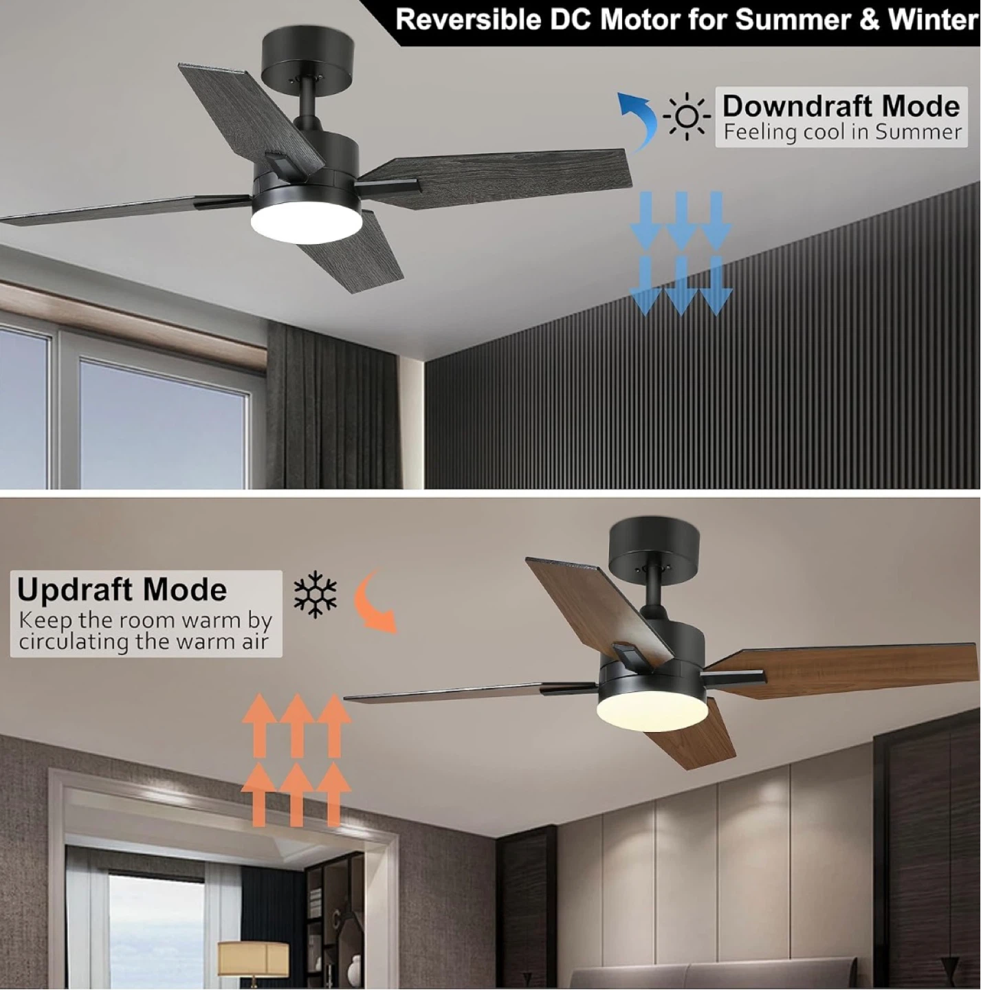 40" Semi Flush Mount Ceiling Fan with Light - photo 5