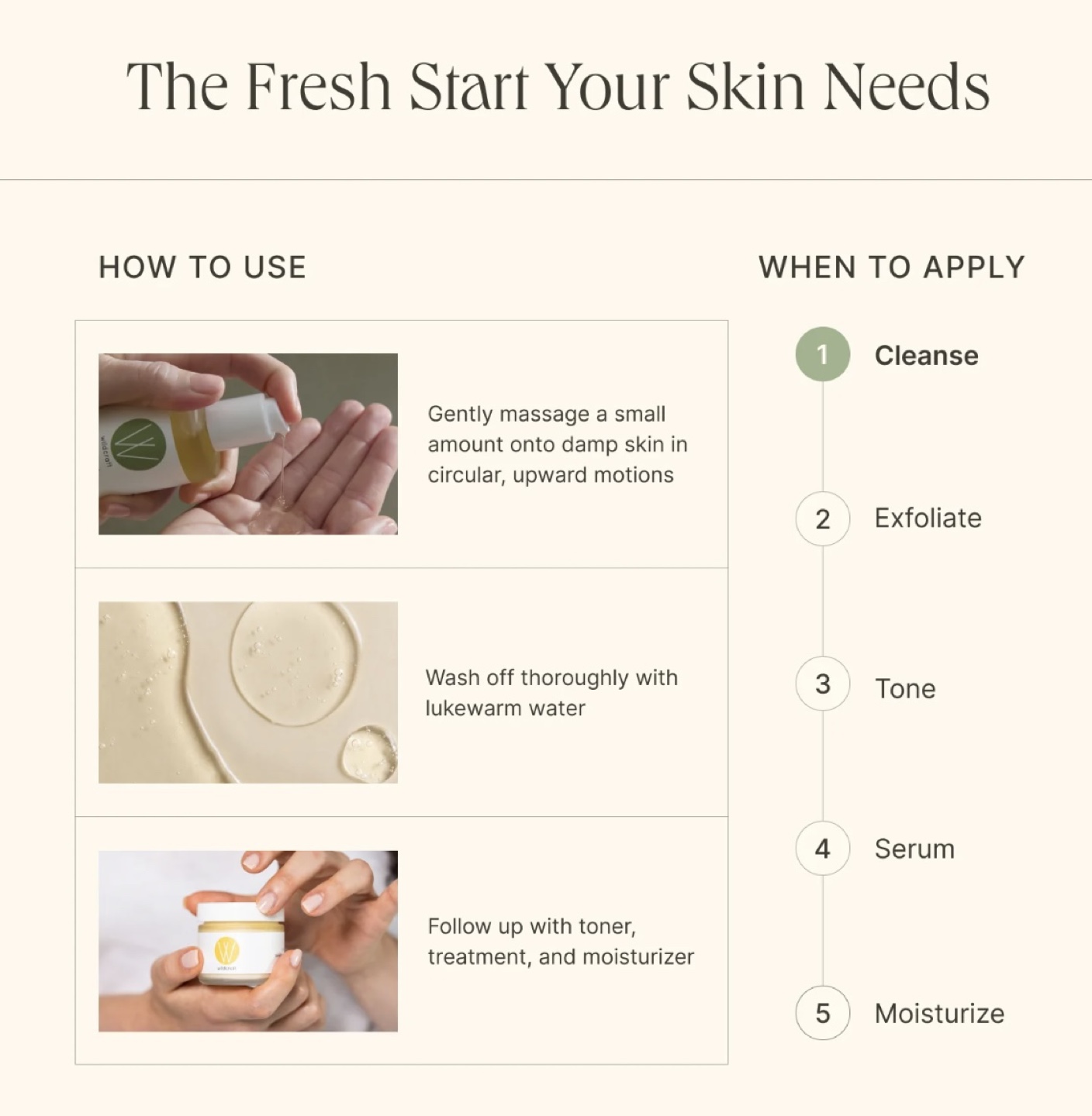 Wildcraft Wash Brightening Gel Cleanser - photo 4