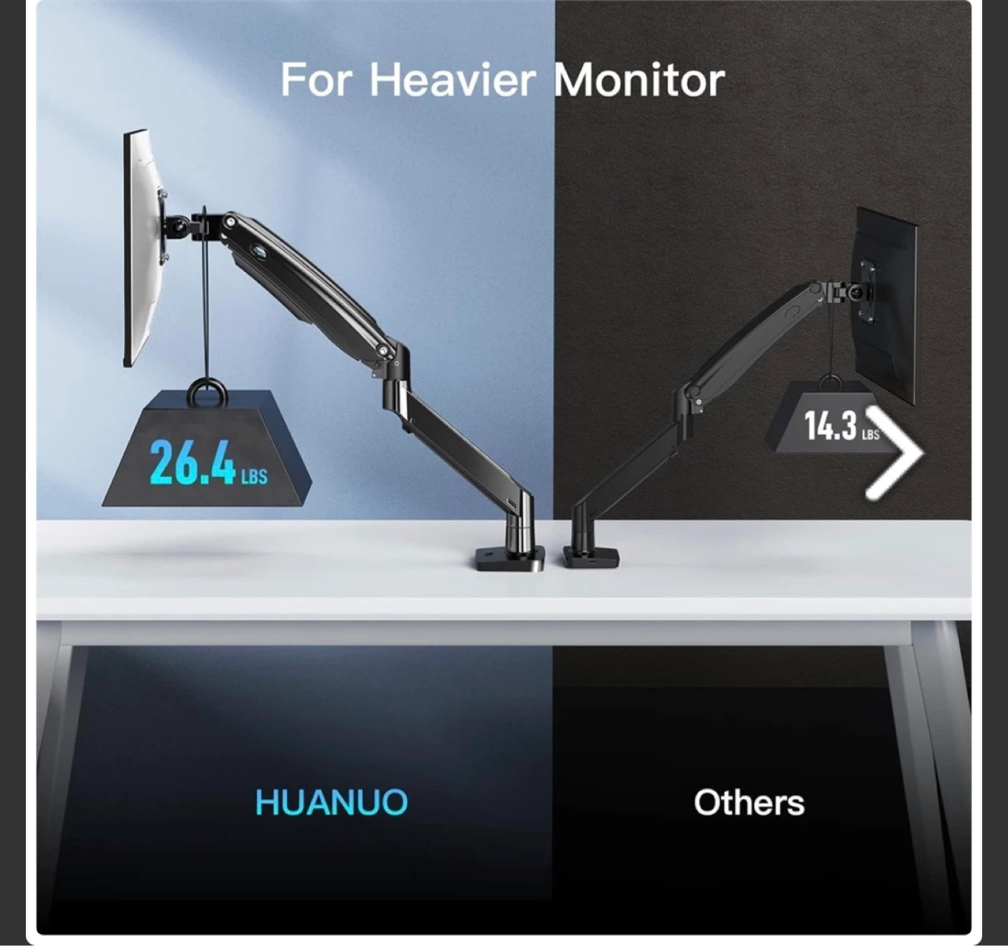Adjustable Monitor Arm Mount - photo 4