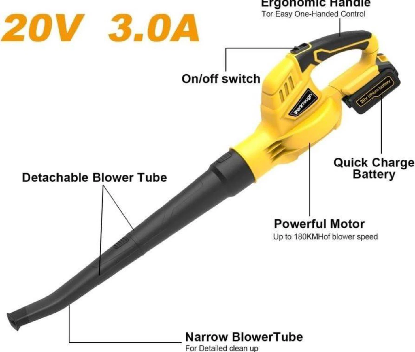 WERKTOUGH 20V Cordless Leaf Blower - photo 2