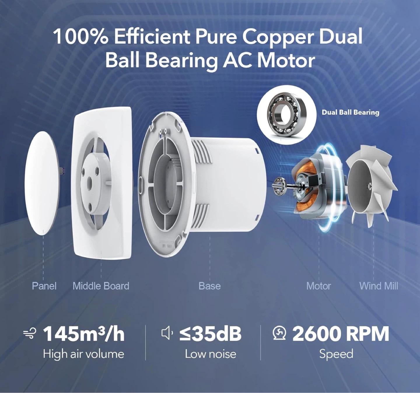 ARSFAN Bathroom Exhaust Fan 4 Inch 35dB Low Noise IPX4 - photo 3