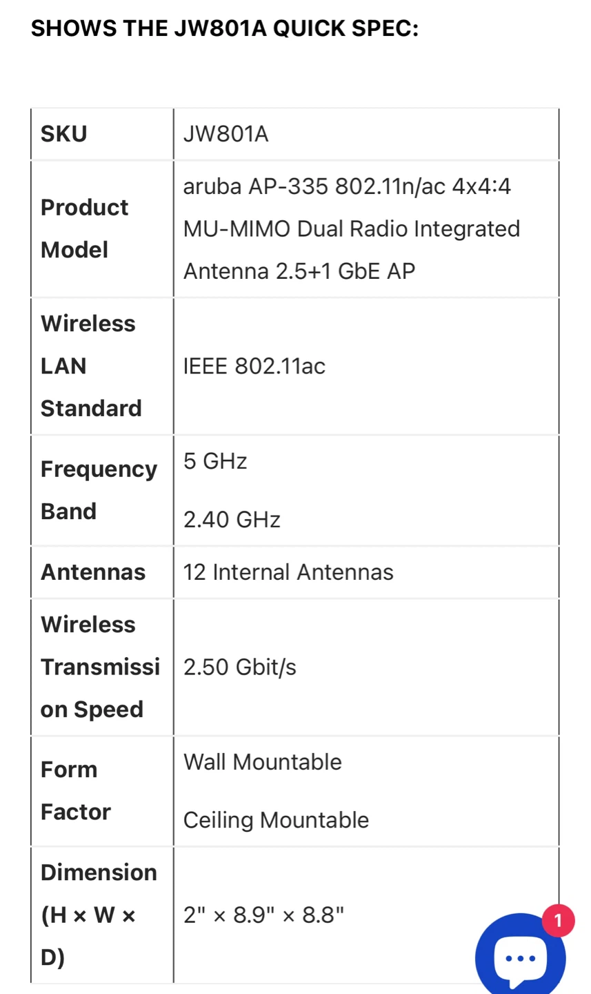 HPE Aruba PA335 Wireless Access - photo 5