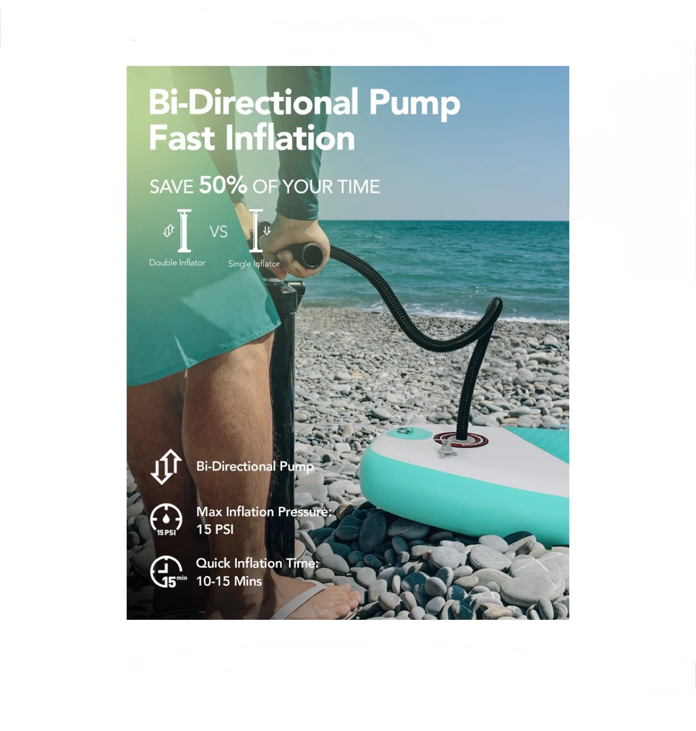 Inflatable Paddle Board W Pump 120'' * 32'' * 6'' - photo 5