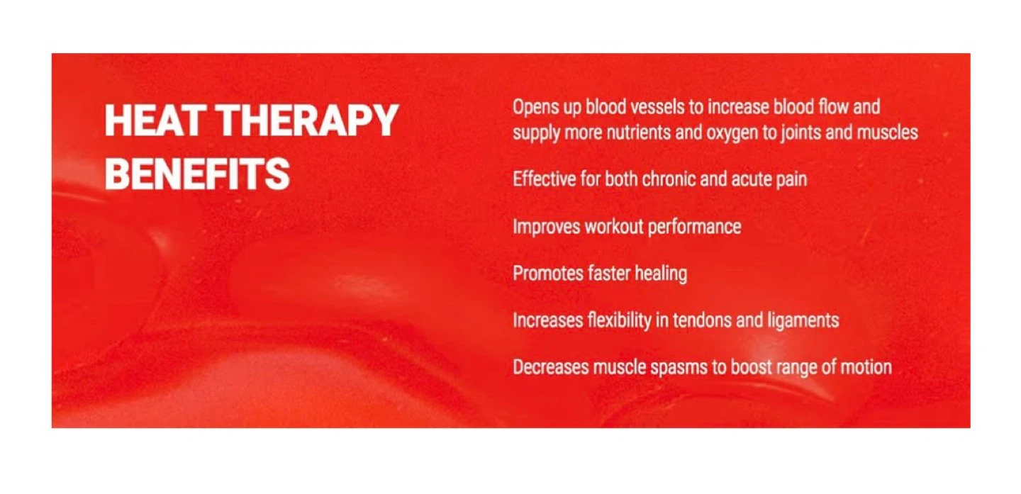 Renewable Therapeutic Heat Packs - photo 5
