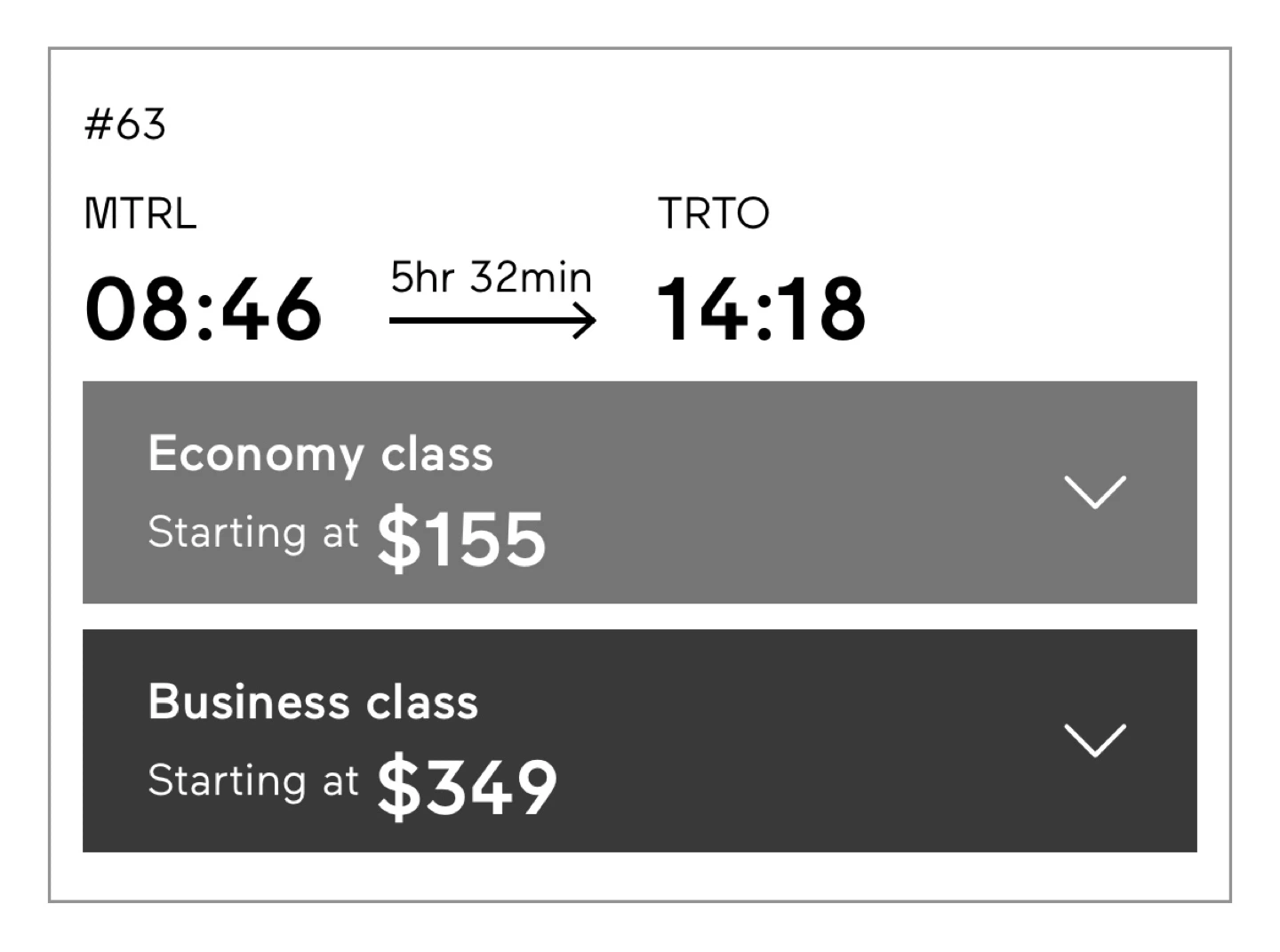 train ticket (via rail) Montreal to Toronto