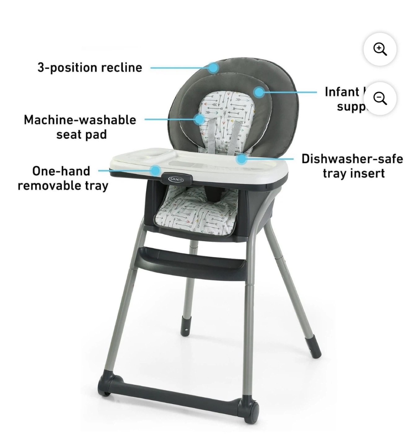 Graco Table2Table LX 6-in-1 Highchair - photo 2