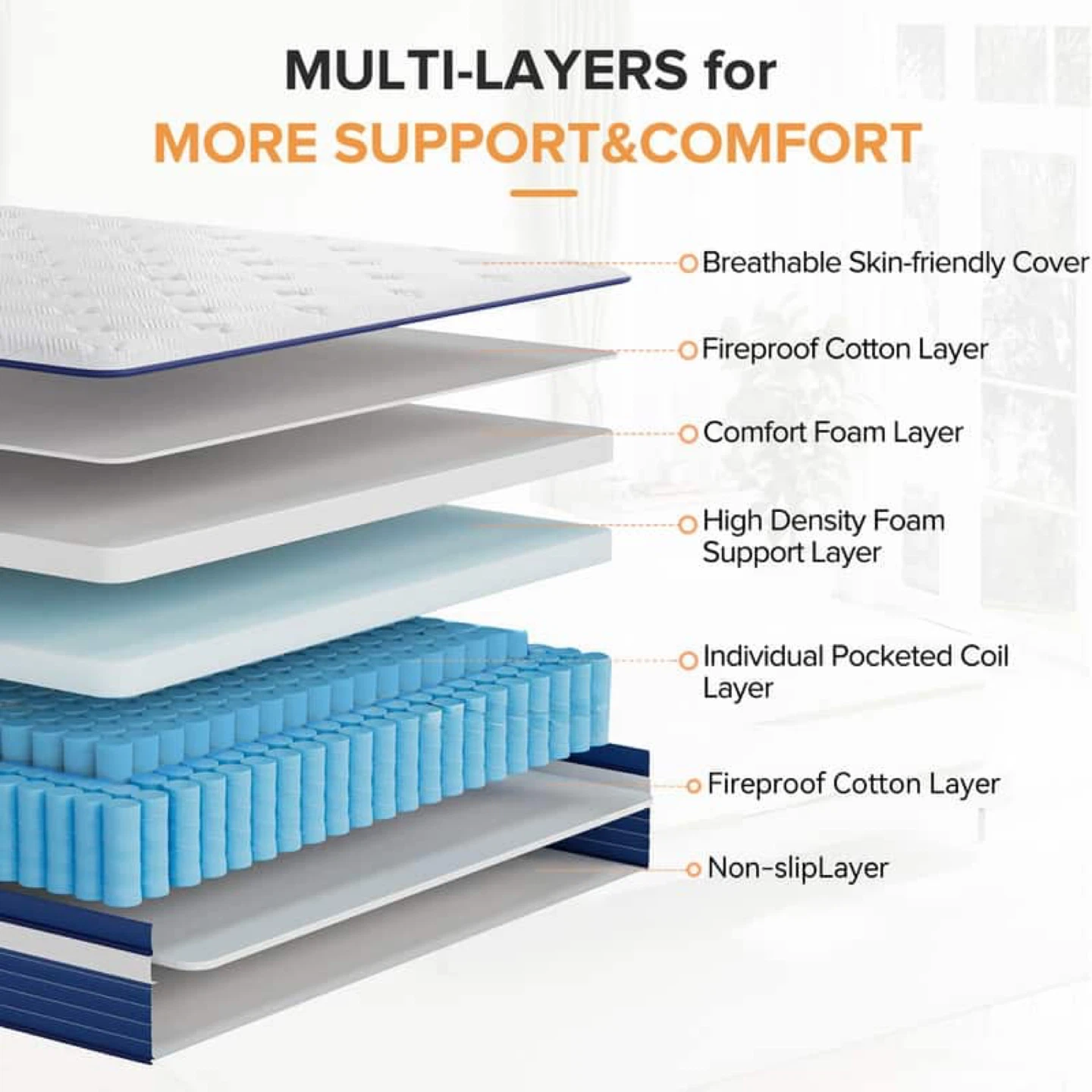 SweDrea Twin 10inch Plush Pillow Top Mattress - photo 3