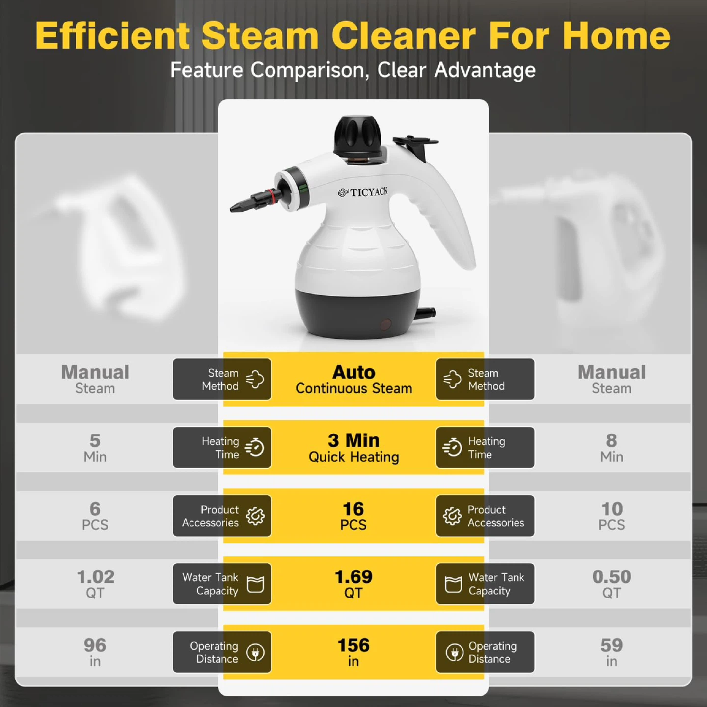 TICYACK Steam Cleaner Handheld with 16 Accessories - photo 3