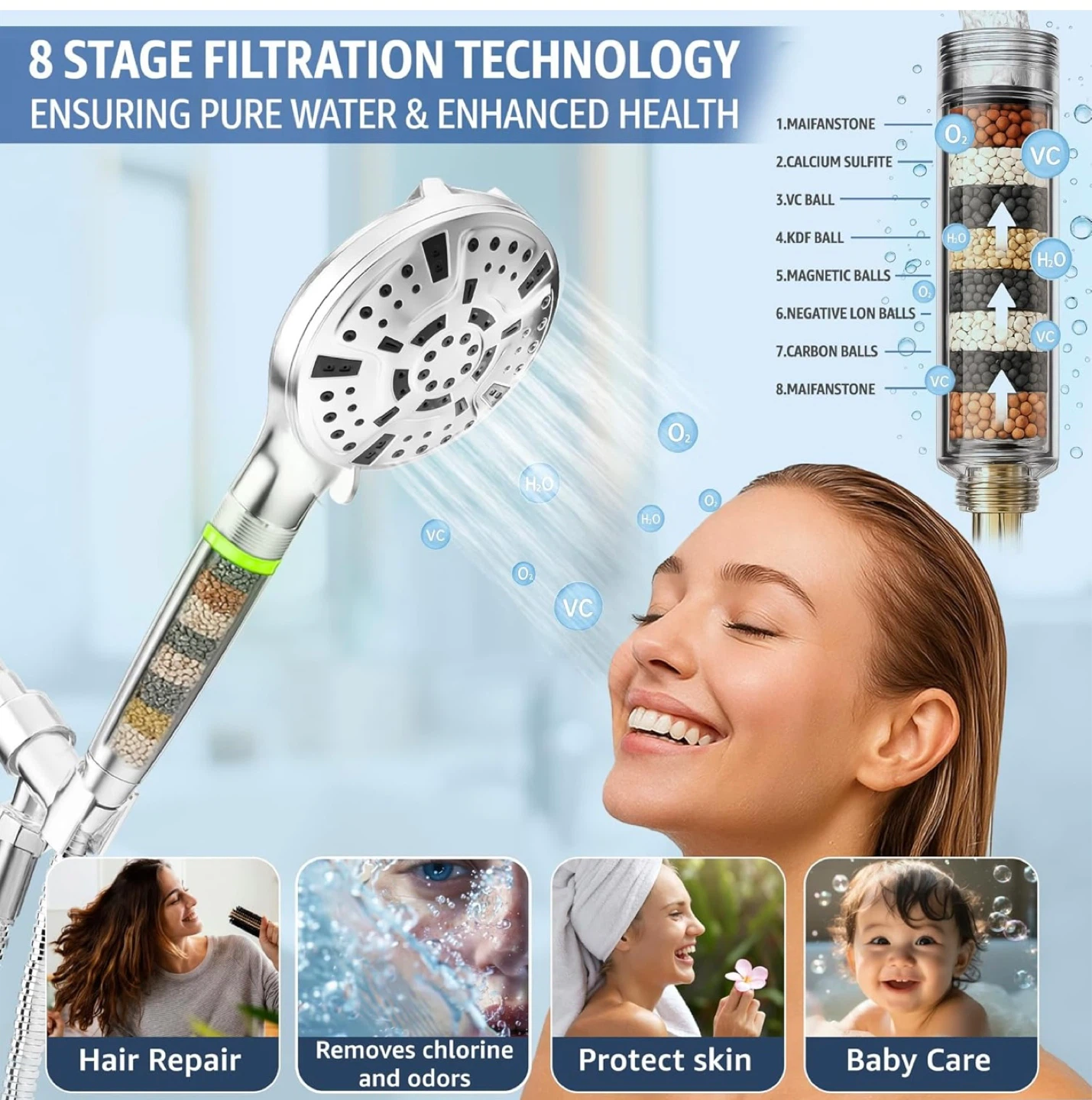 Hydfors LED Handheld Shower Head with 8-Stage Filtration - photo 3