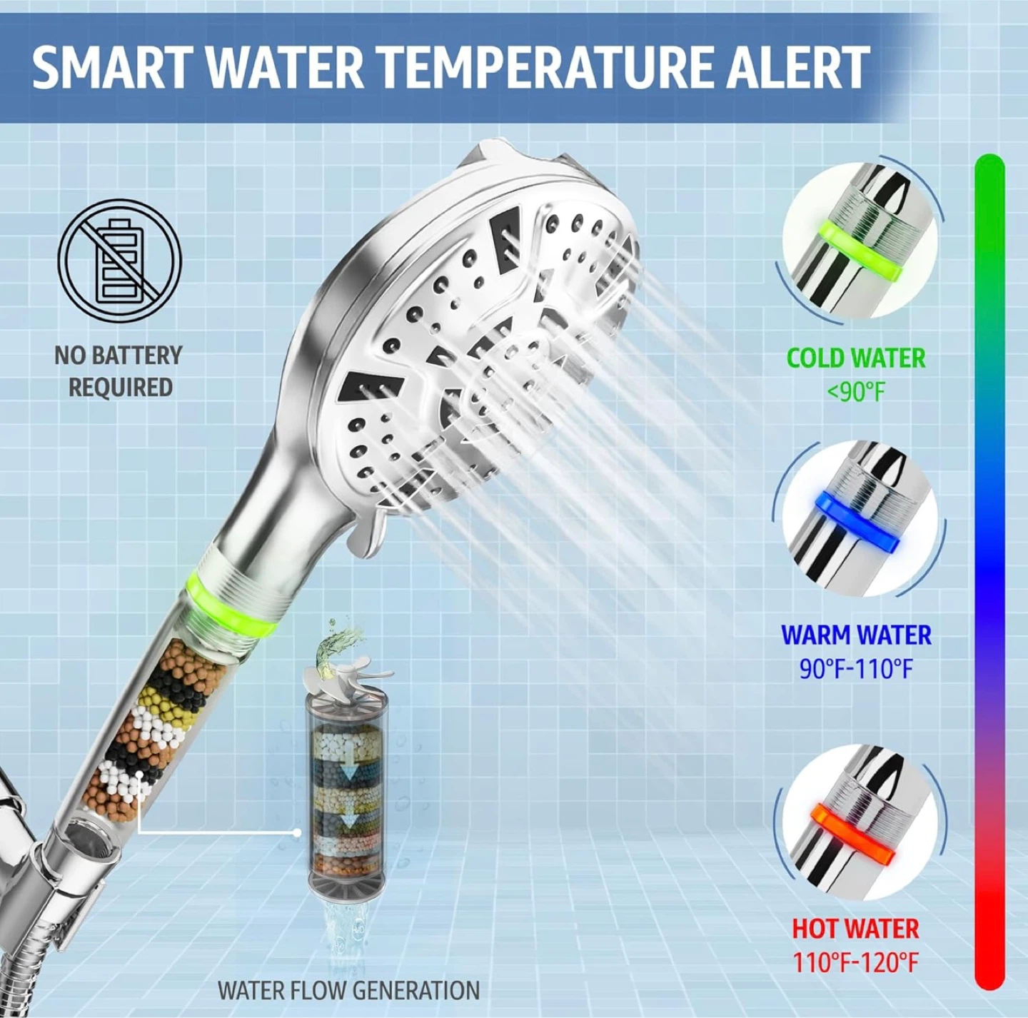 Hydfors LED Handheld Shower Head with 8-Stage Filtration - photo 5
