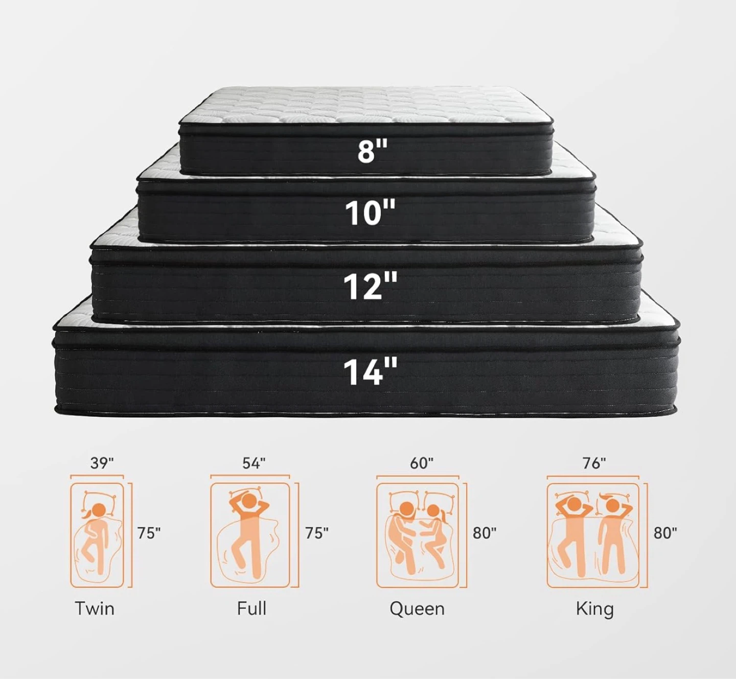 Kyshann Mattress - Queen Size - photo 3