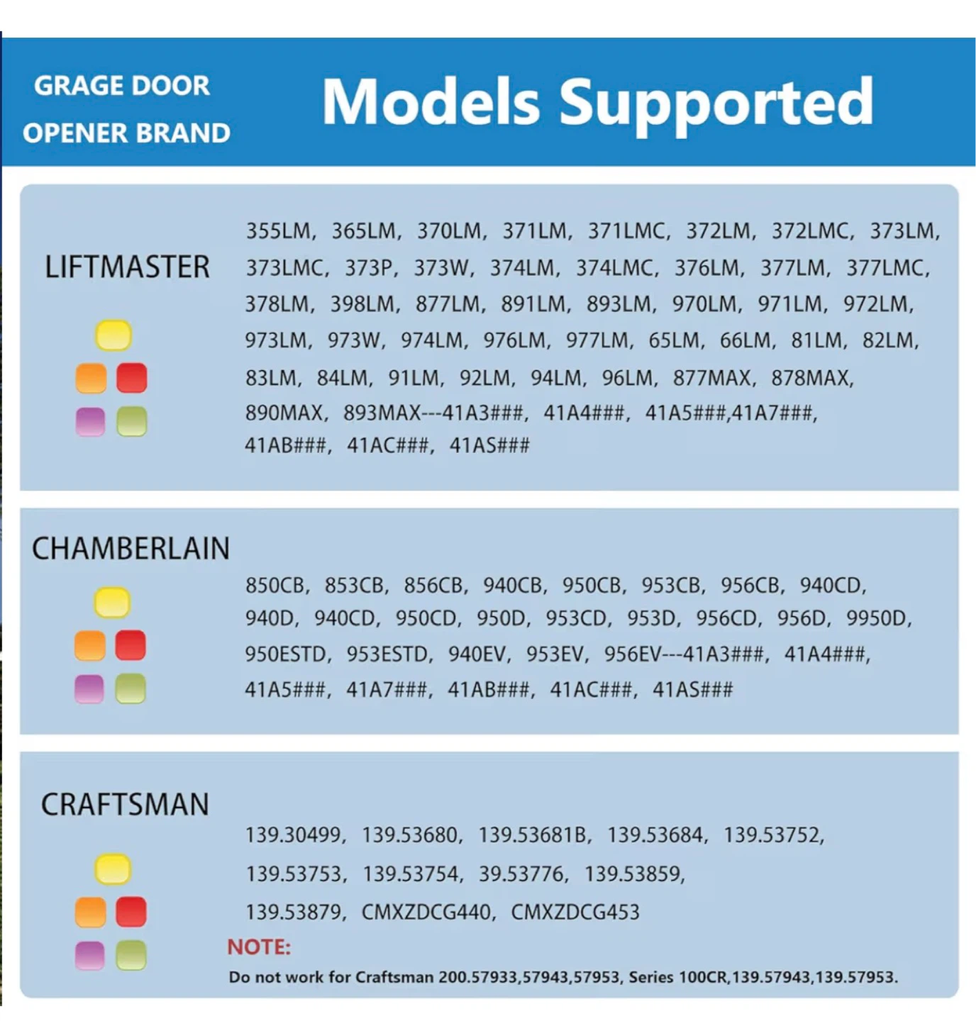 Universal Garage Door Keypad Chamberlain LiftMaster Craftsman G2 - photo 4