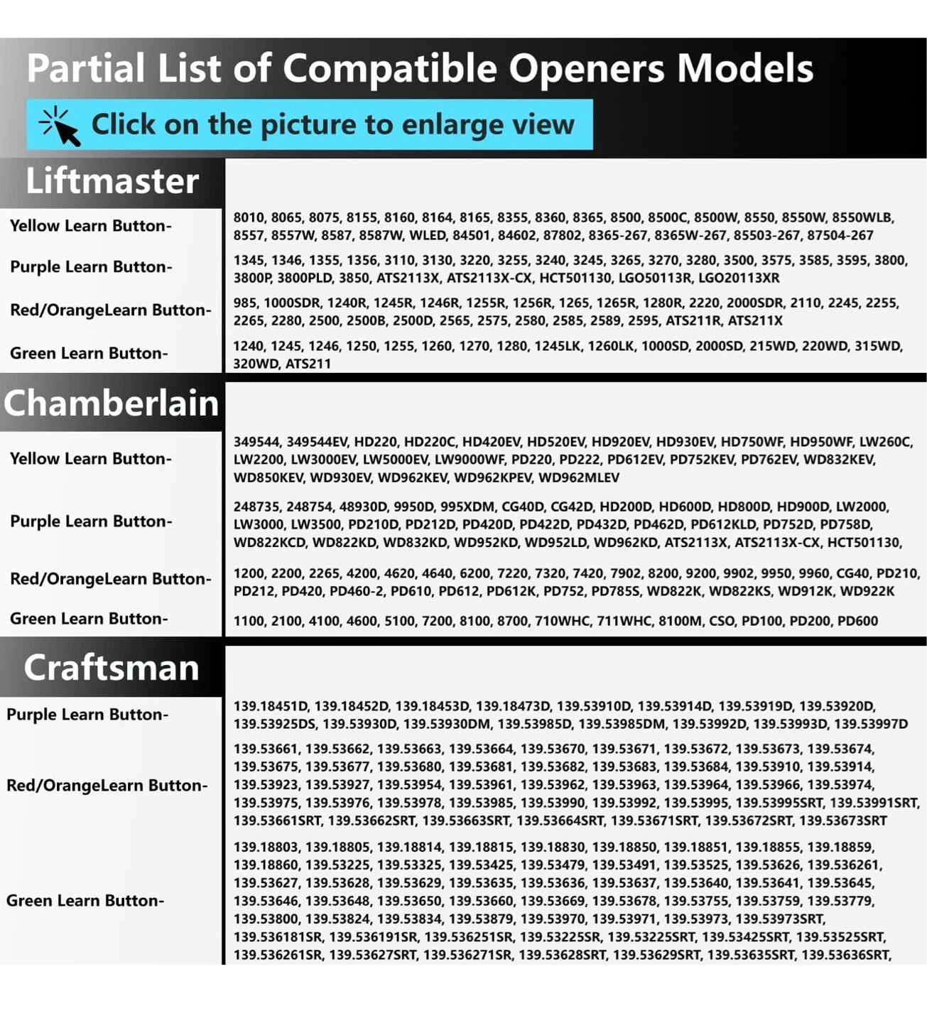 Garage Door Opener Keypad Chamberlain LiftMaster Craftsman G3 - photo 3
