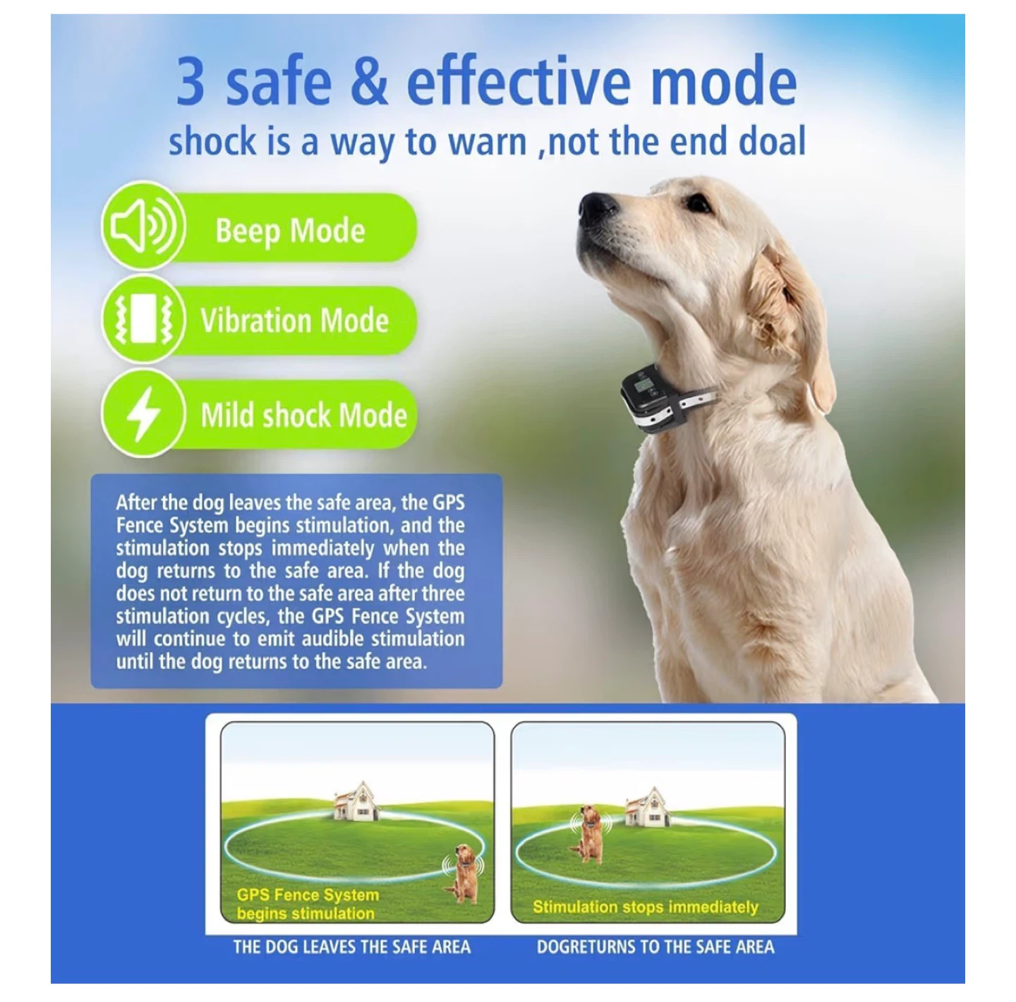 Wireless Dog Fence Containment System Collar D3G - photo 5