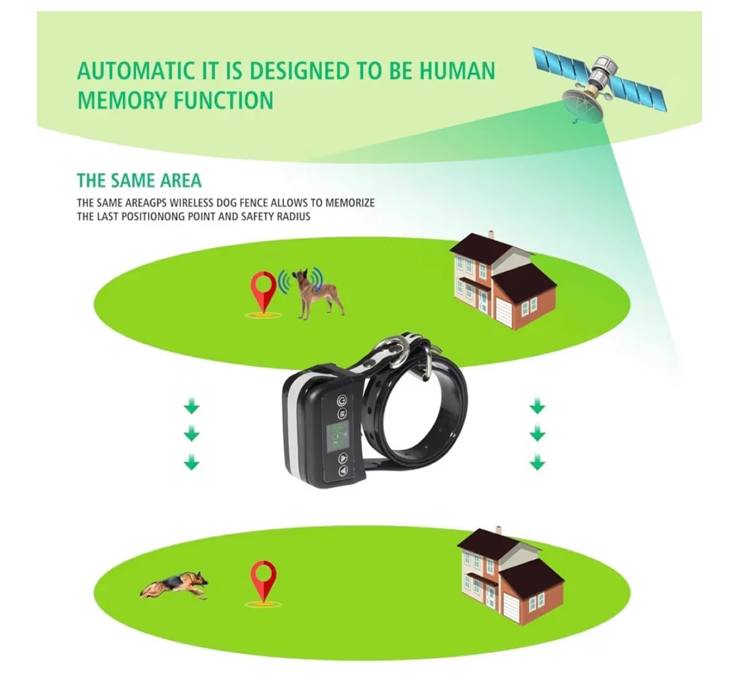 Wireless Dog Fence Containment System Collar D3G - photo 3