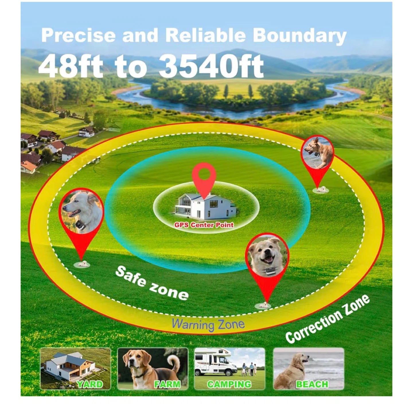 Wireless Dog Fence Containment System Collar D3G - photo 2