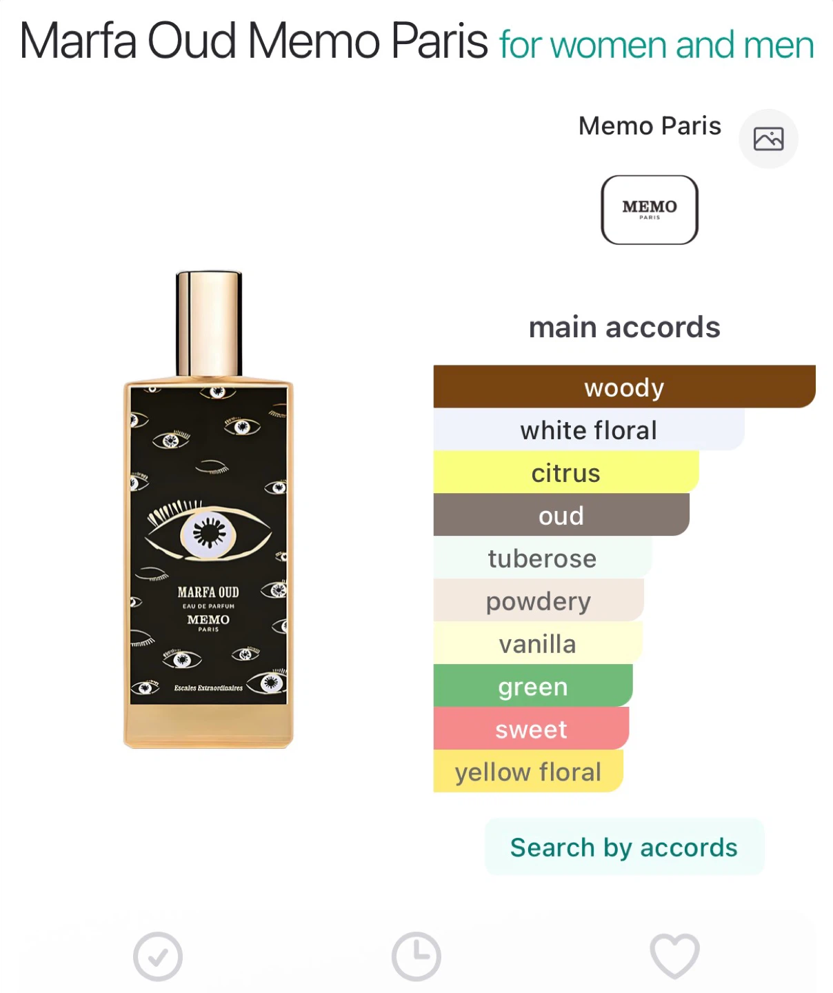 Memo Paris Marfa Oud Eau de Parfum 75ml - photo 4