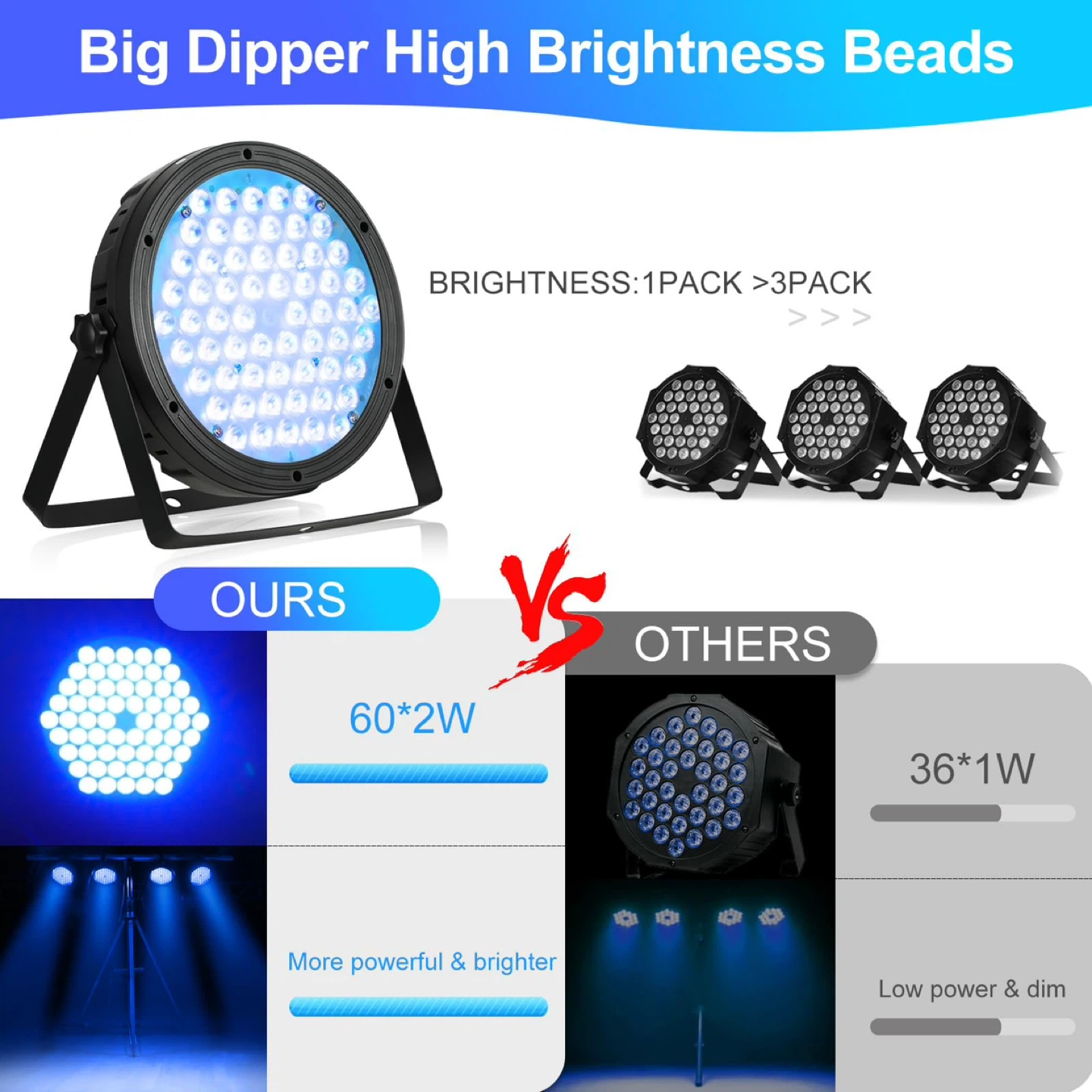 Big Dipper LED Stage Lights Par Lights-4pcs - photo 4
